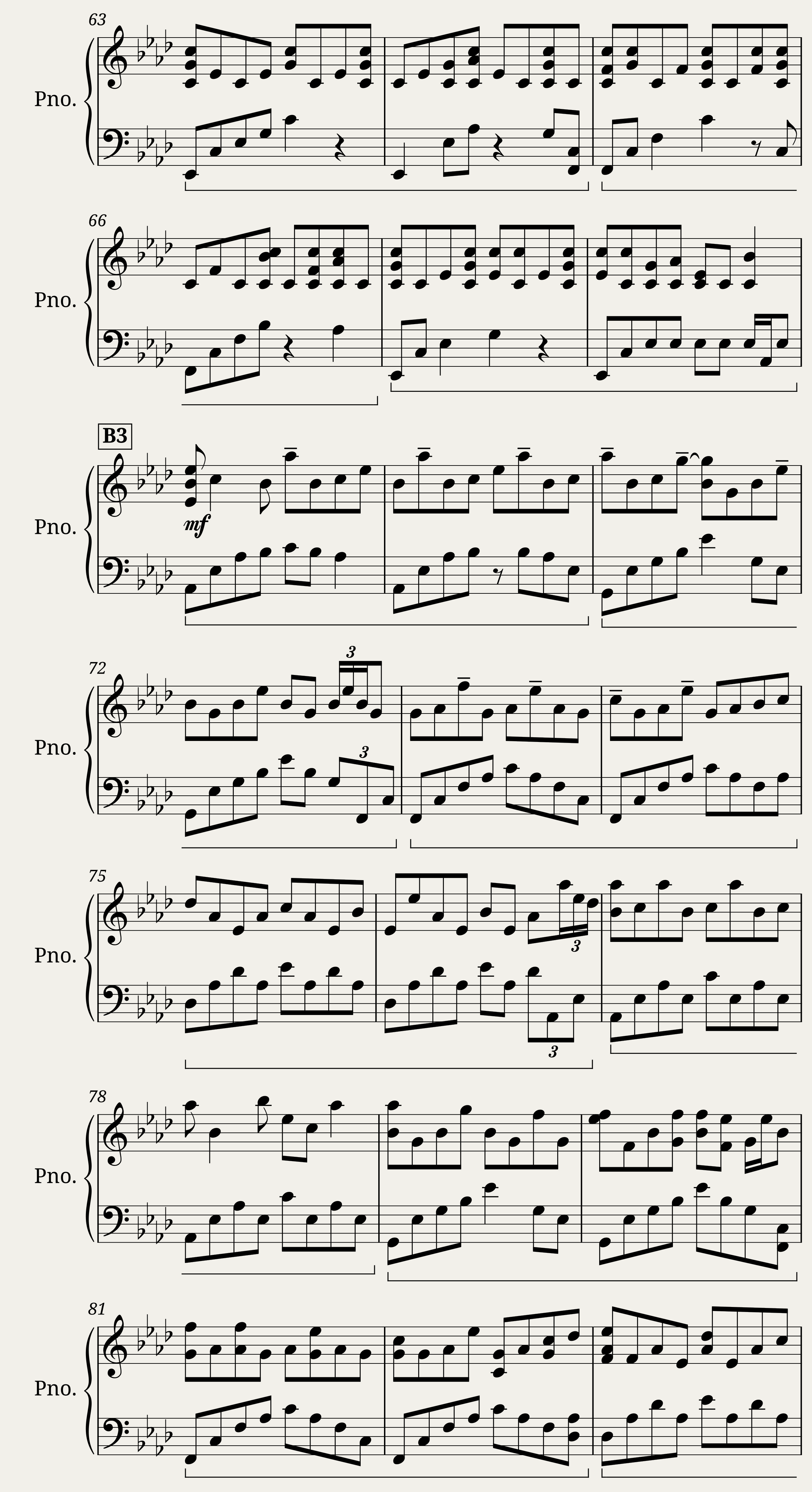 Six sonates faciles pour le Piano Forte (IV) — 4/4