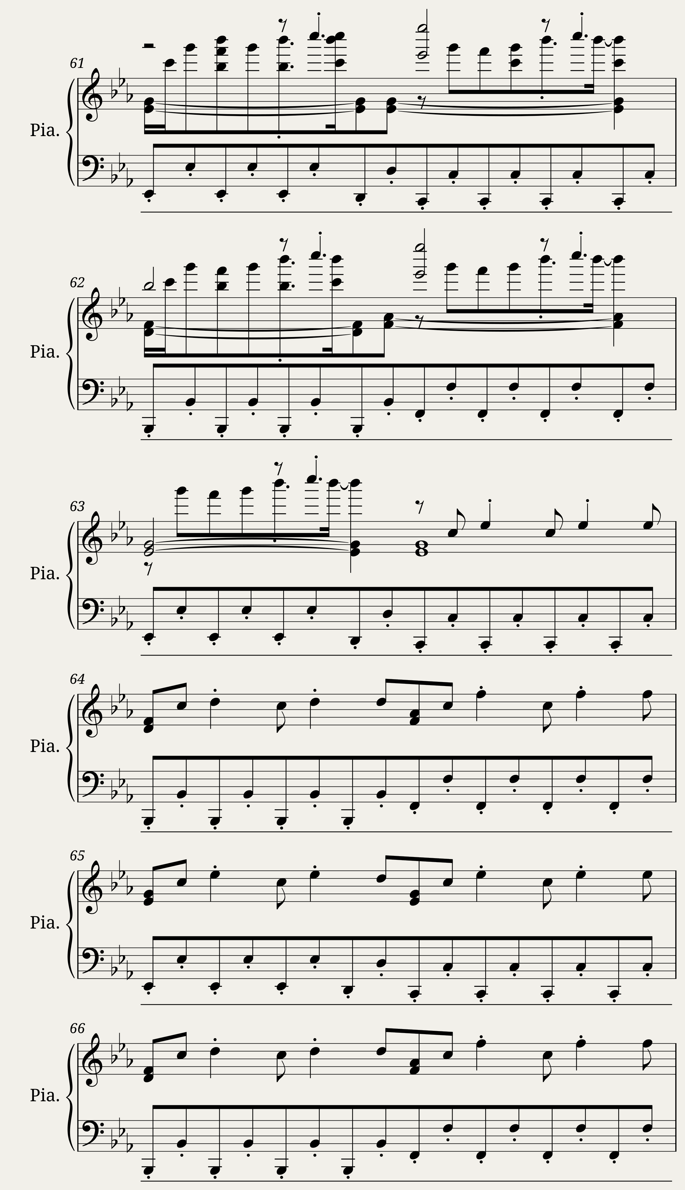 Answer: Love Myself Piano — 10/10