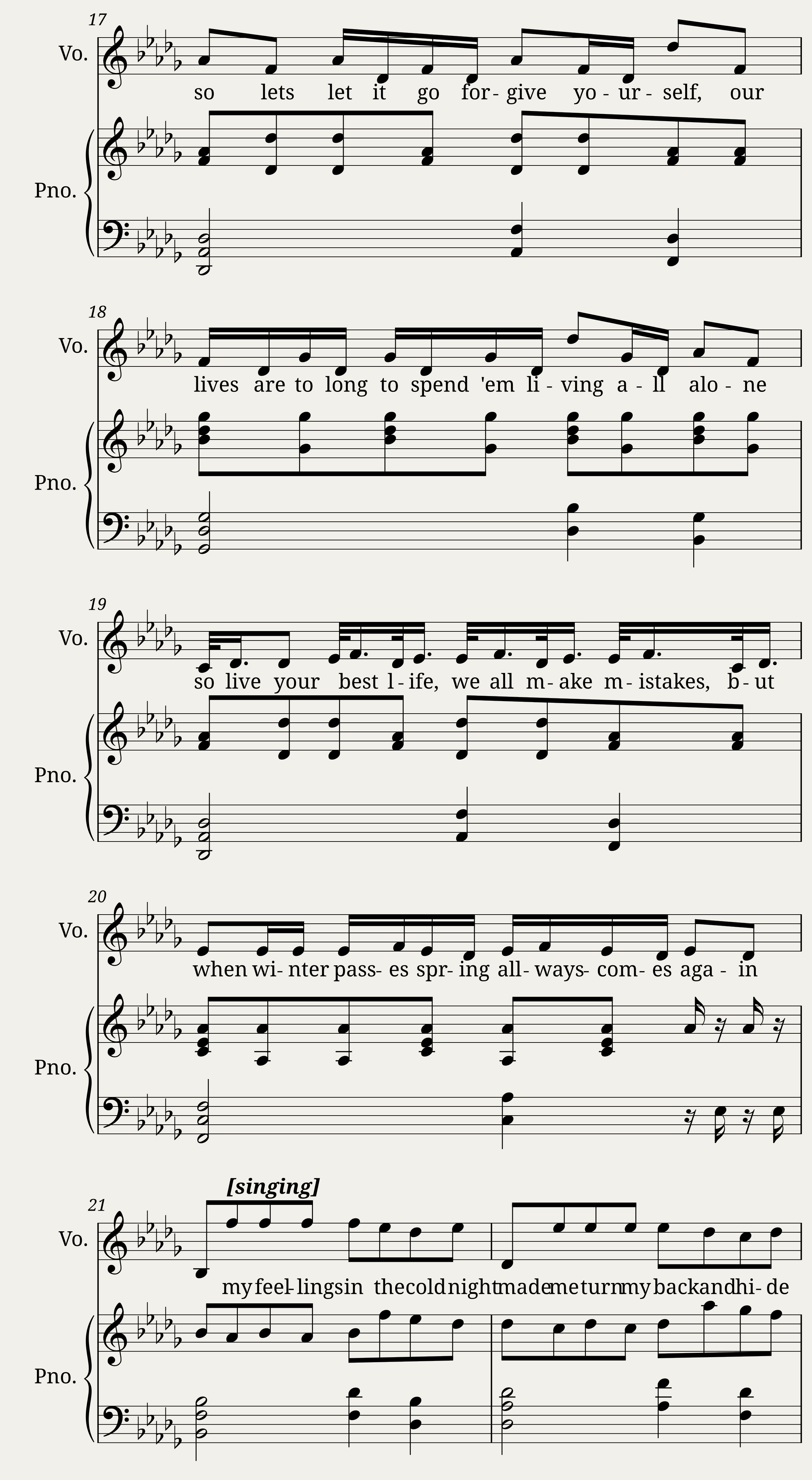 Answer: Love Myself Piano — 3/10