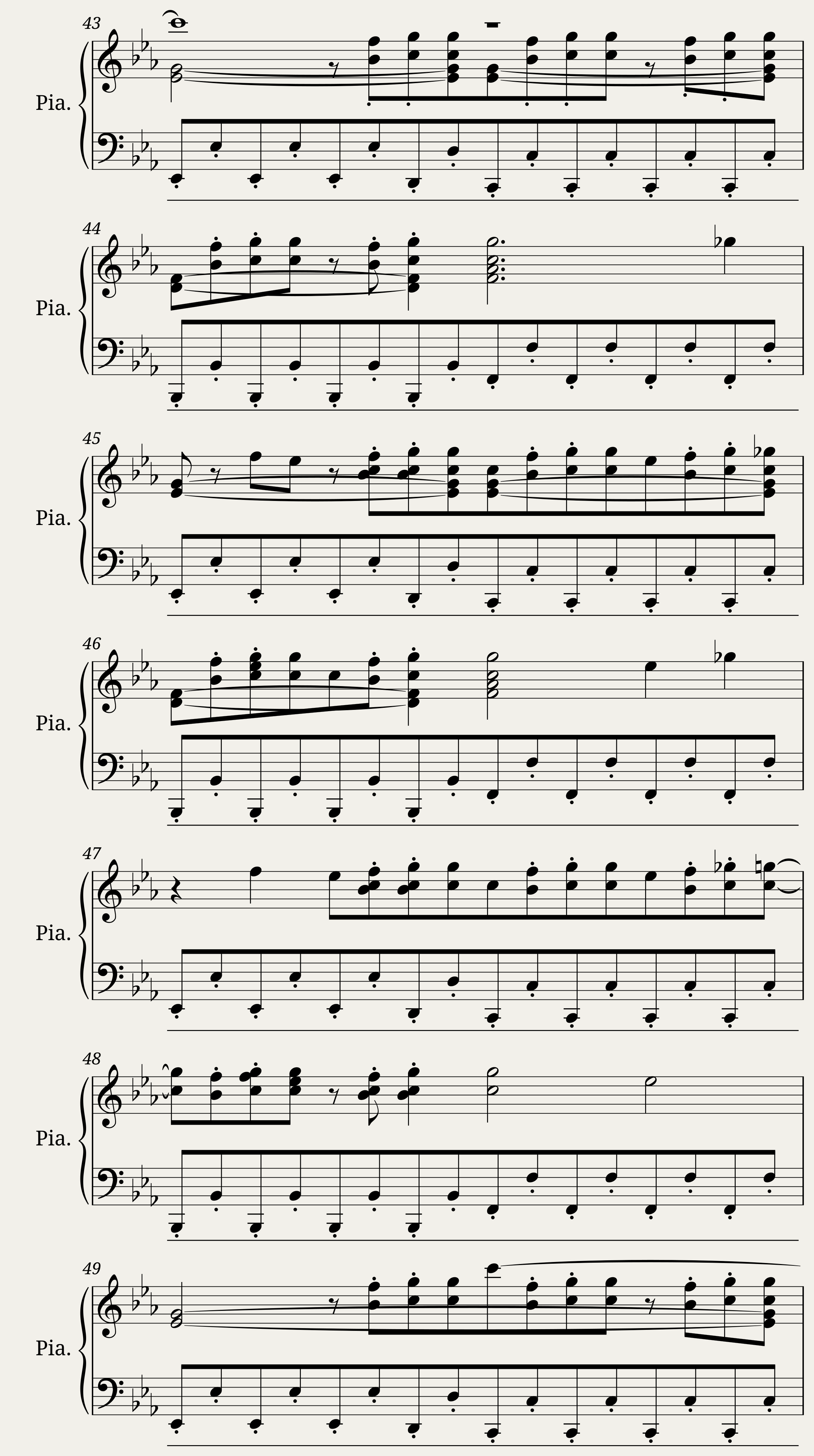 Answer: Love Myself Piano — 7/10