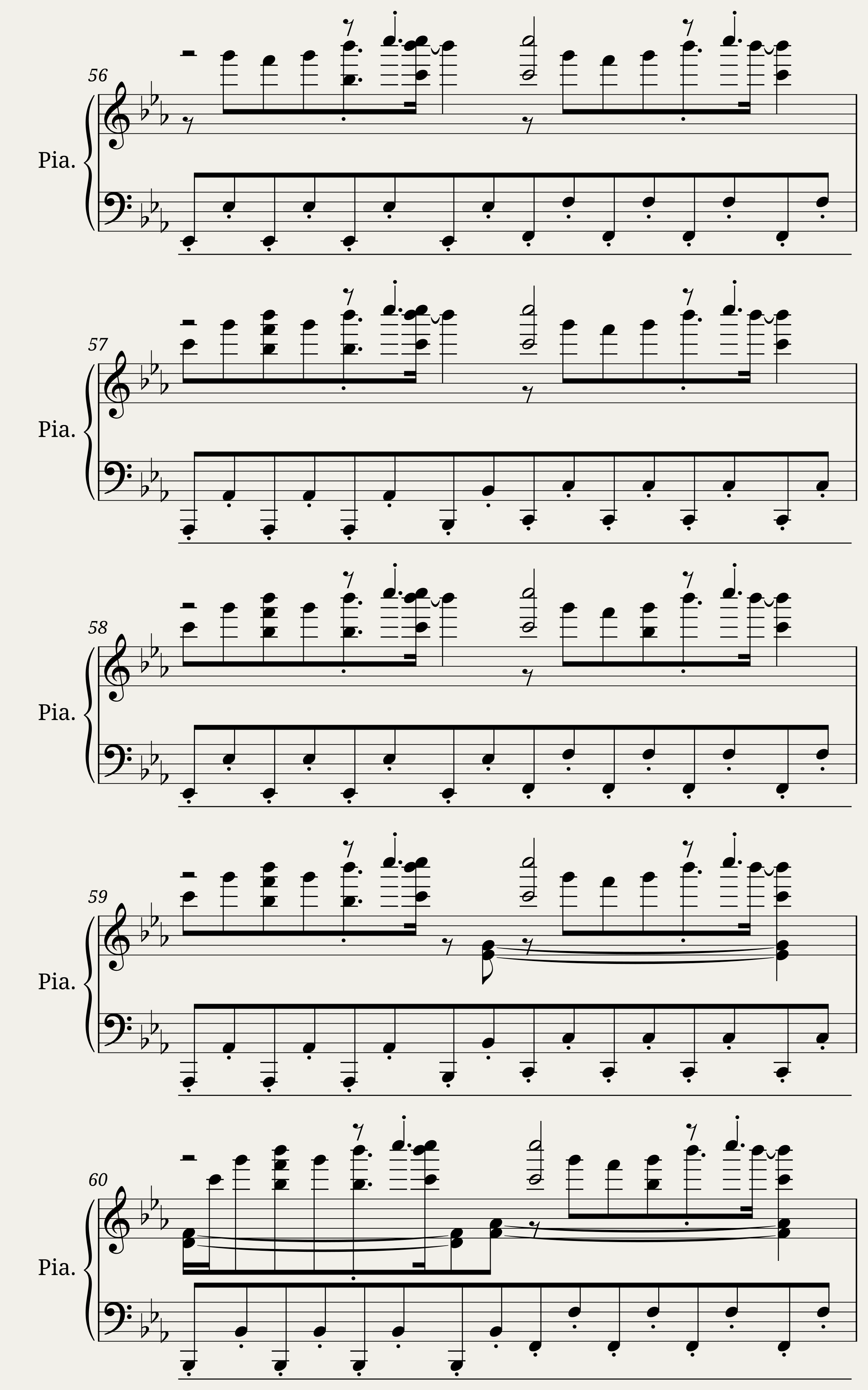 Answer: Love Myself Piano — 9/10
