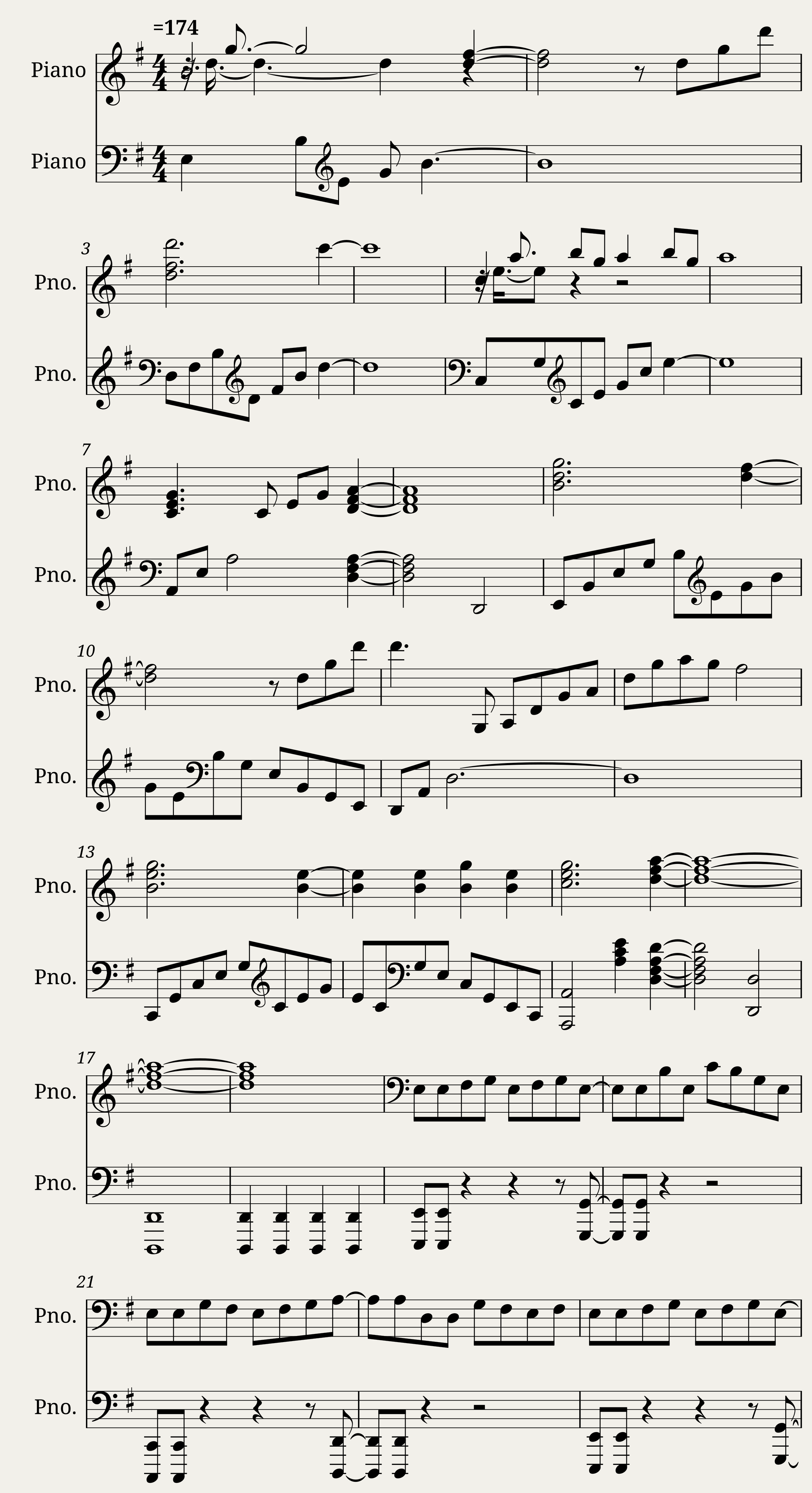 You Say Run Boku no Hero Academia OST Fonzi M Sheets Ver — 1/9