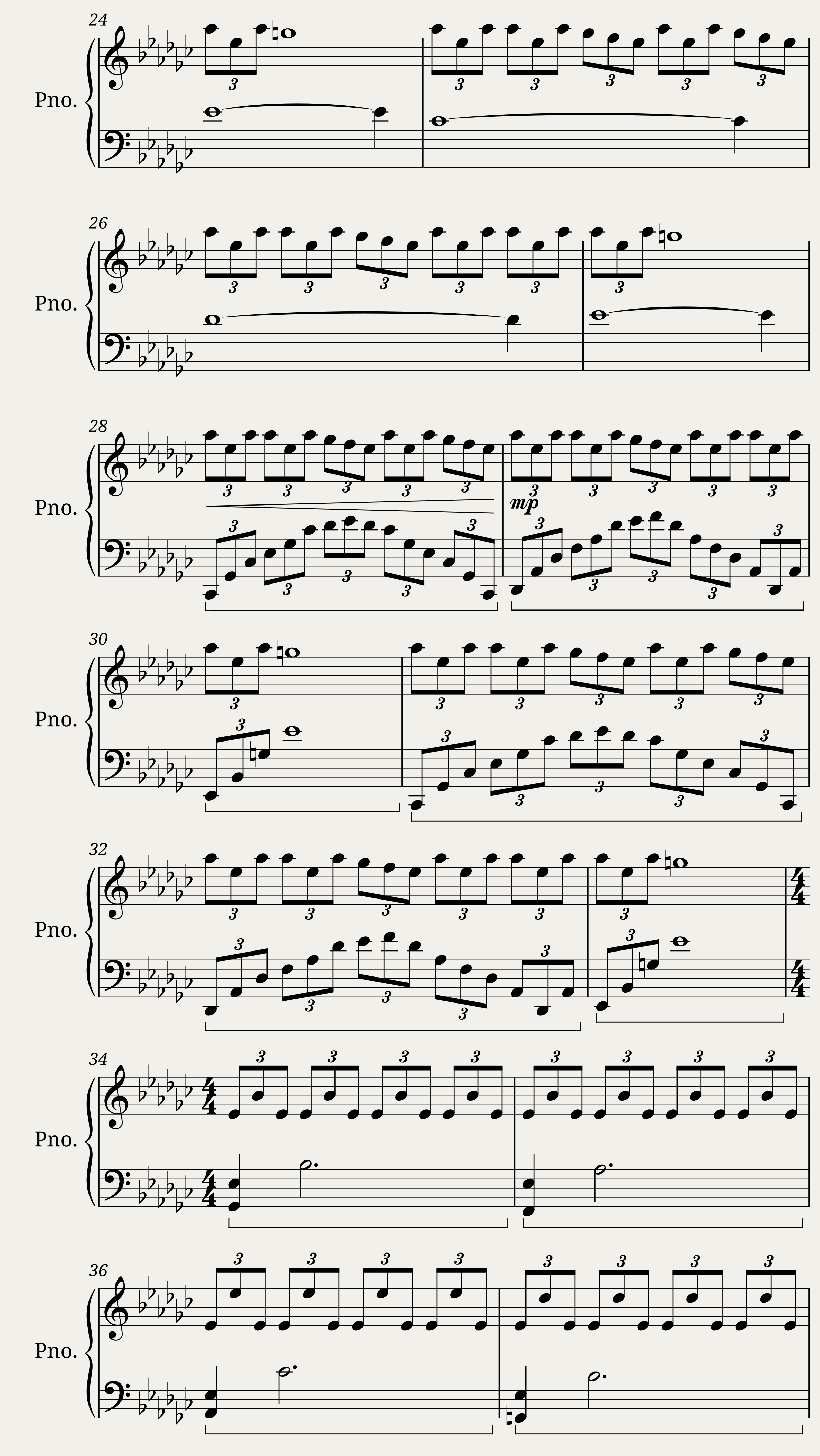 You Say Run Boku no Hero Academia OST Fonzi M Sheets Ver — 2/9