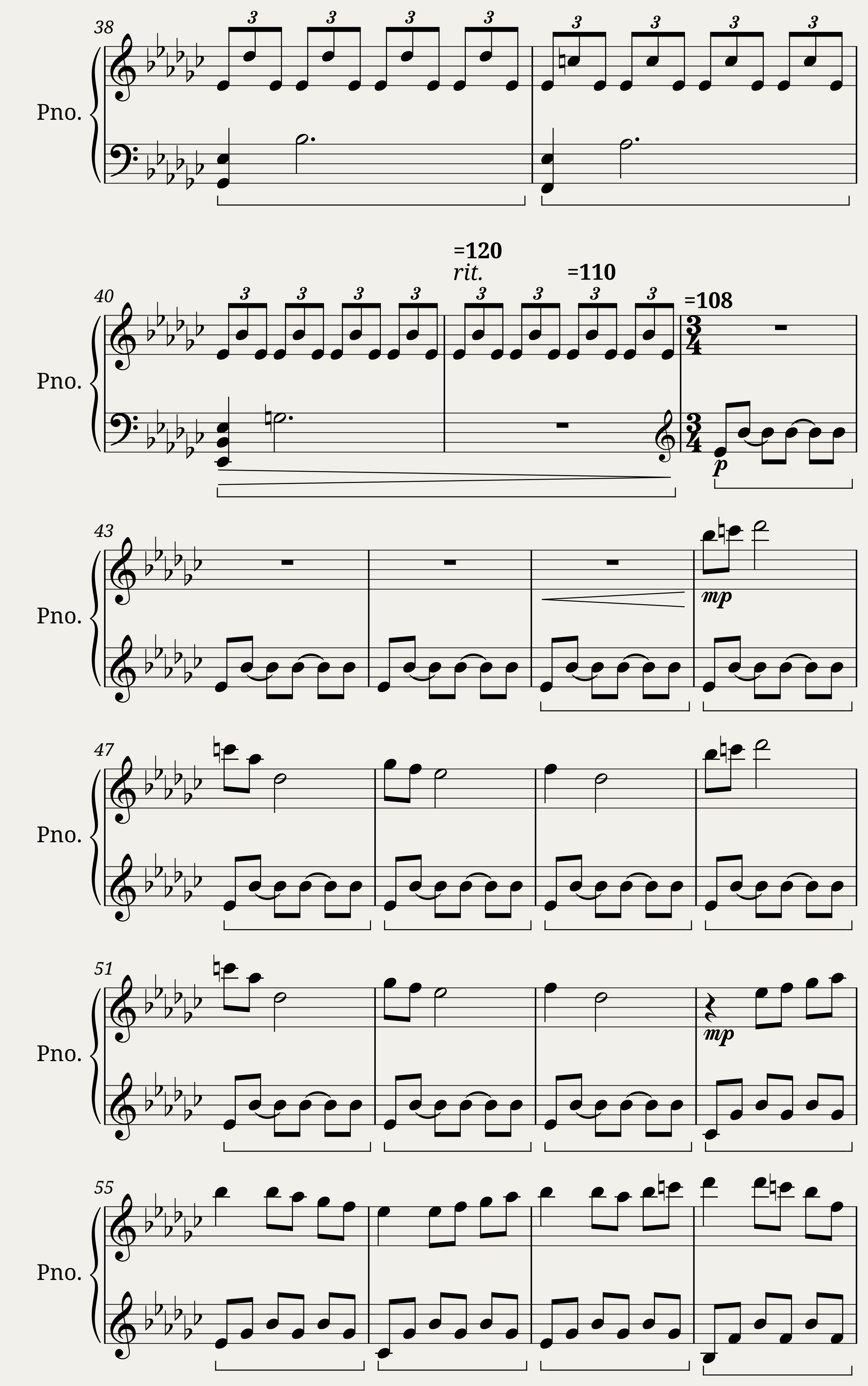 You Say Run Boku no Hero Academia OST Fonzi M Sheets Ver — 3/9