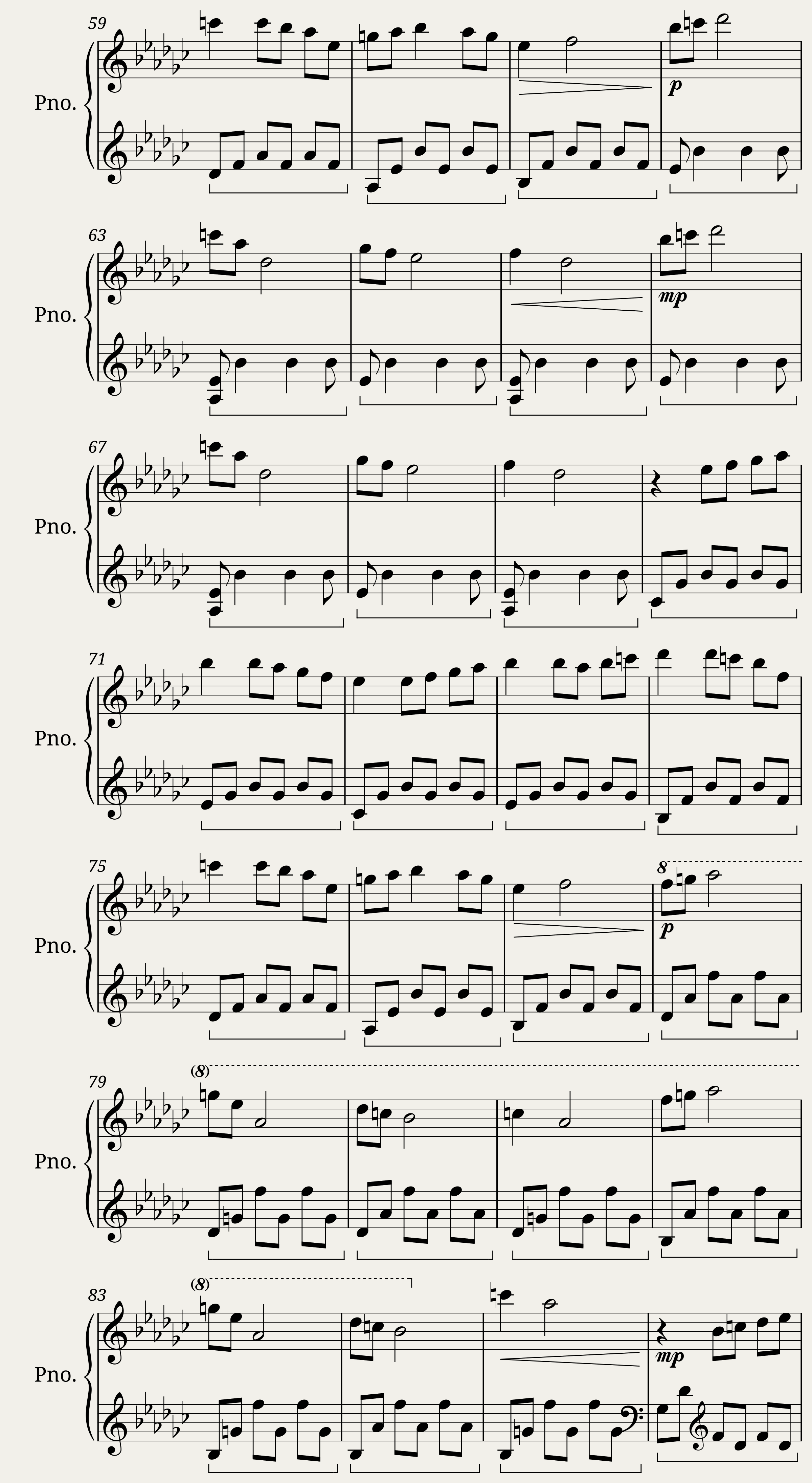 You Say Run Boku no Hero Academia OST Fonzi M Sheets Ver — 4/9