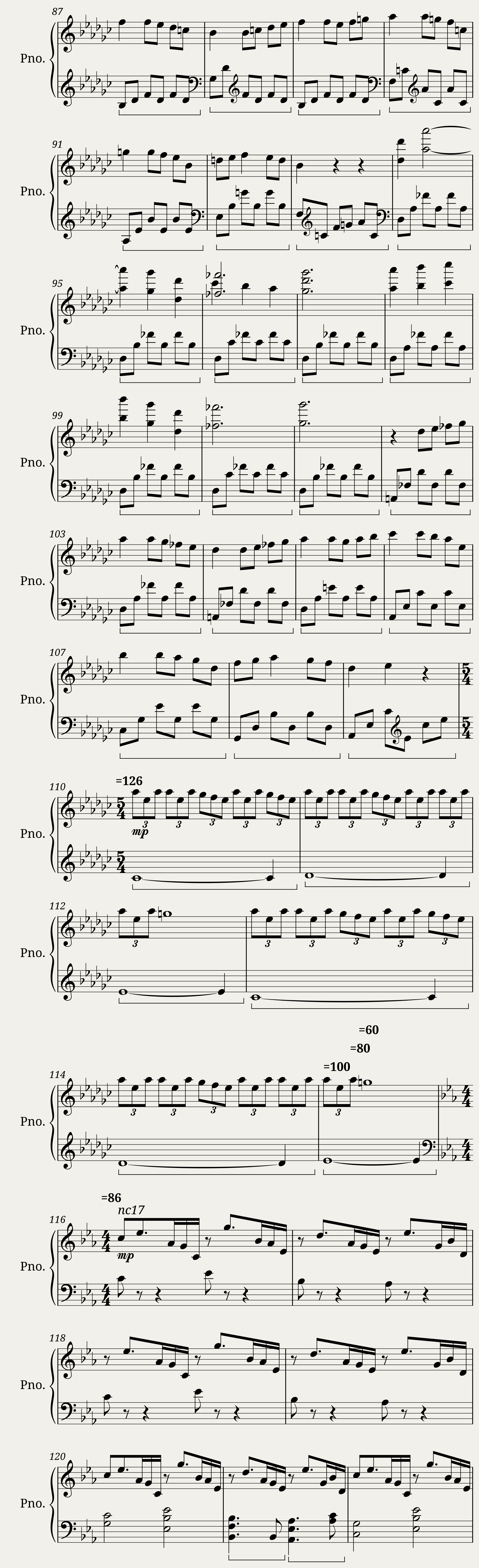 You Say Run Boku no Hero Academia OST Fonzi M Sheets Ver — 5/9