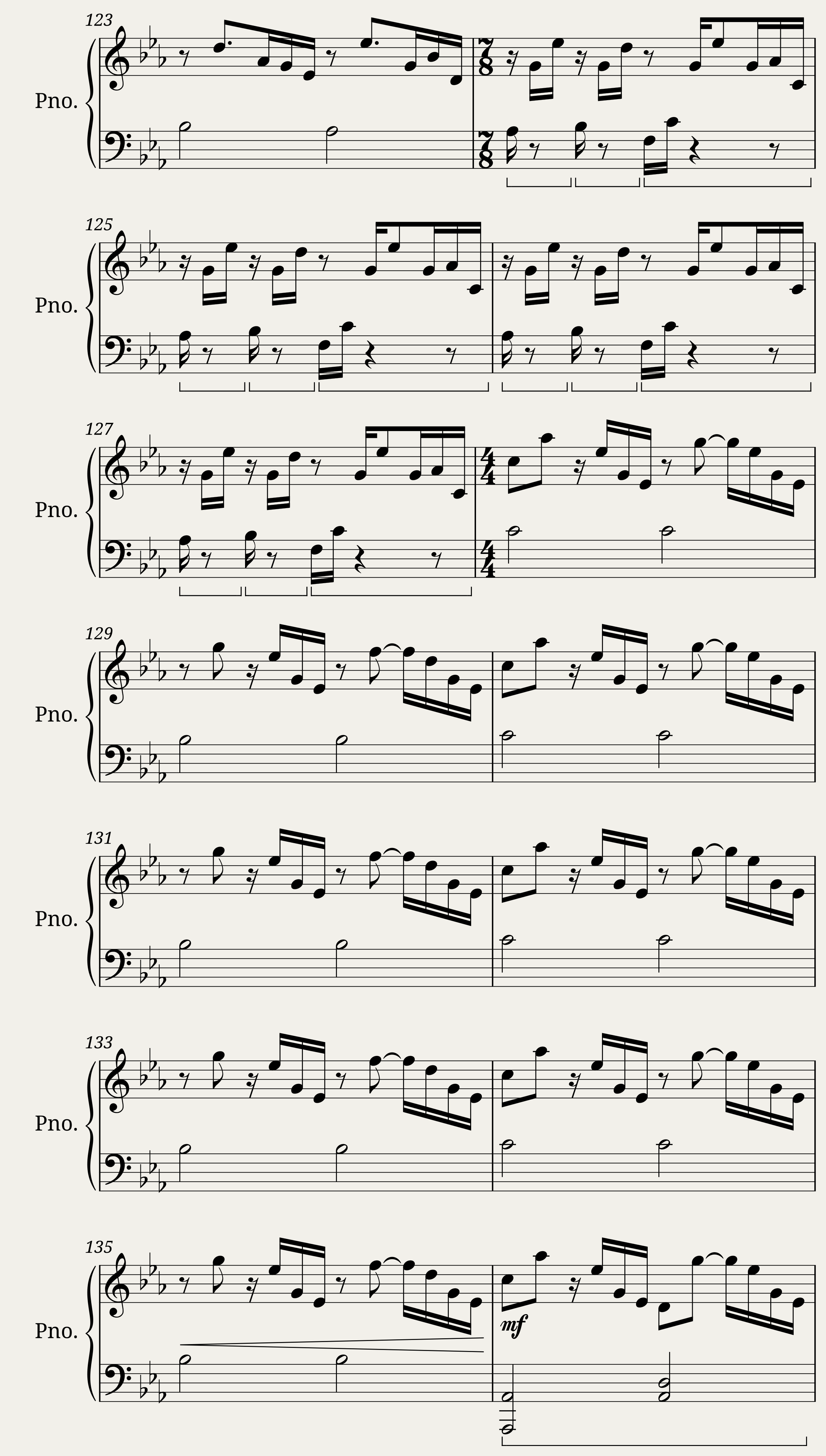 You Say Run Boku no Hero Academia OST Fonzi M Sheets Ver — 6/9