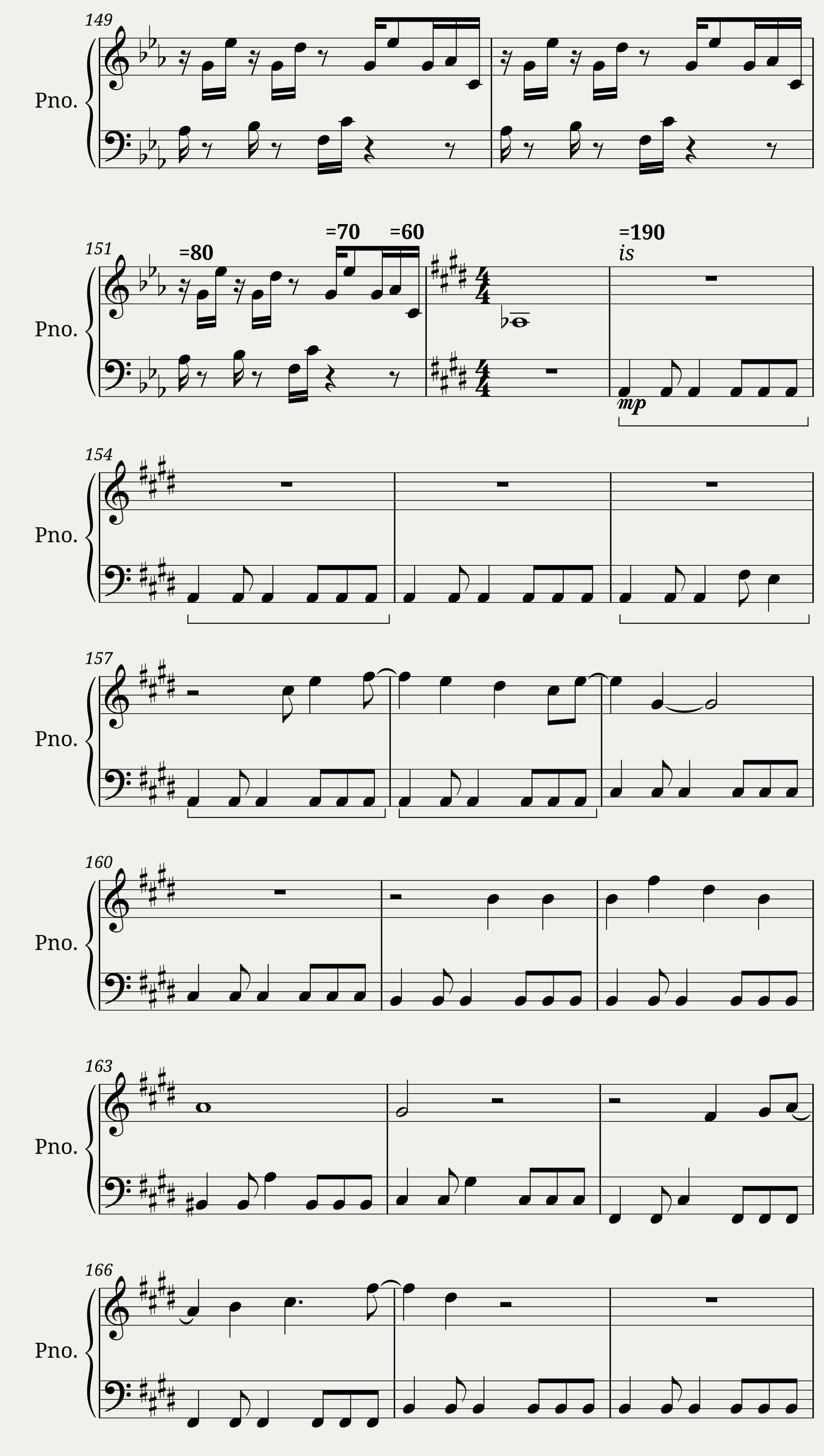 You Say Run Boku no Hero Academia OST Fonzi M Sheets Ver — 8/9