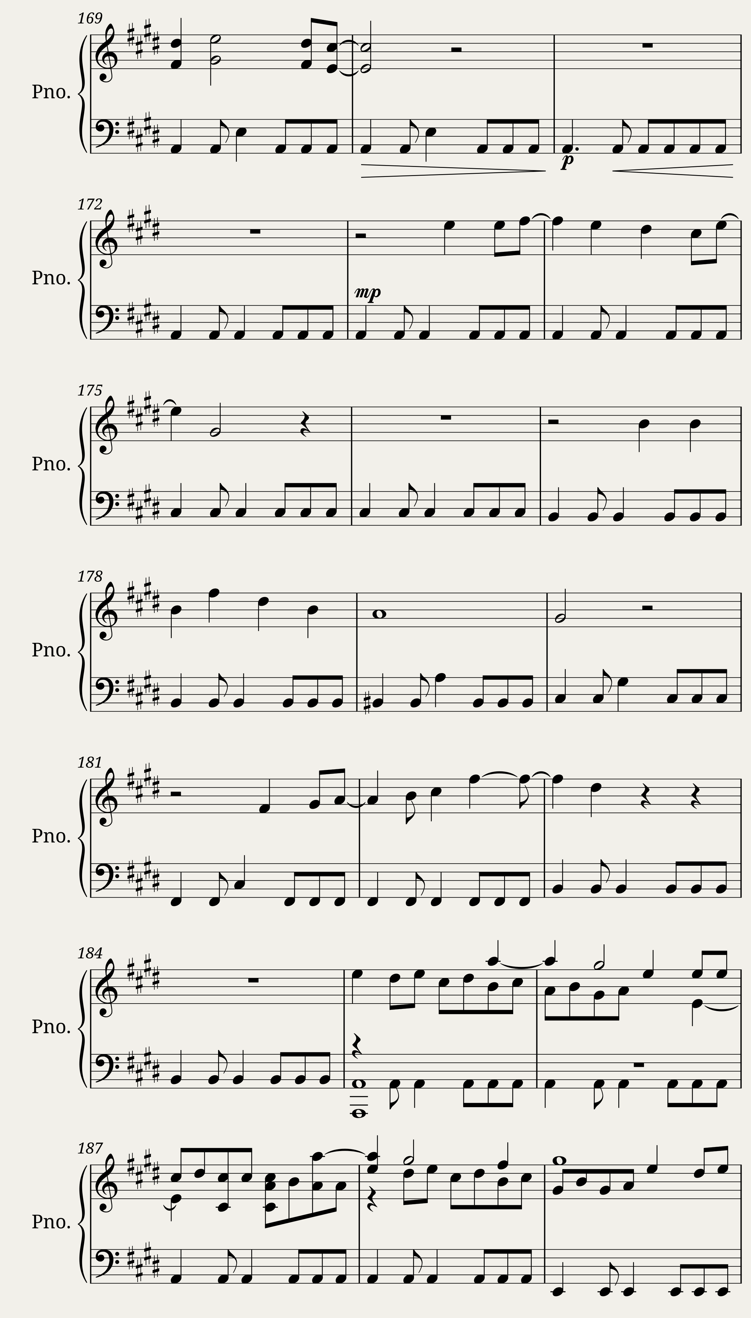 You Say Run Boku no Hero Academia OST Fonzi M Sheets Ver — 9/9