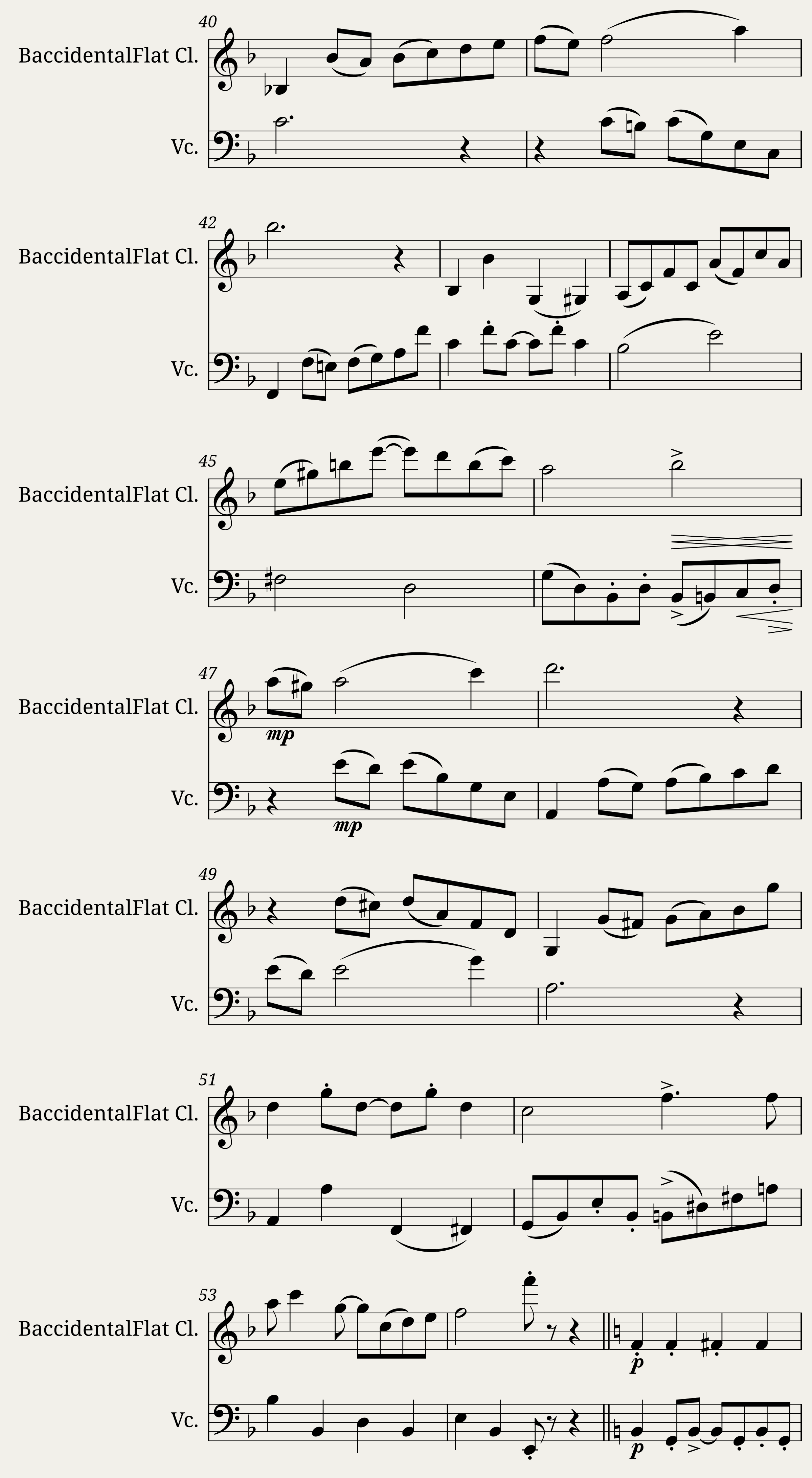 The Entertainer duett version violoncello clarinet v2 — 3/4