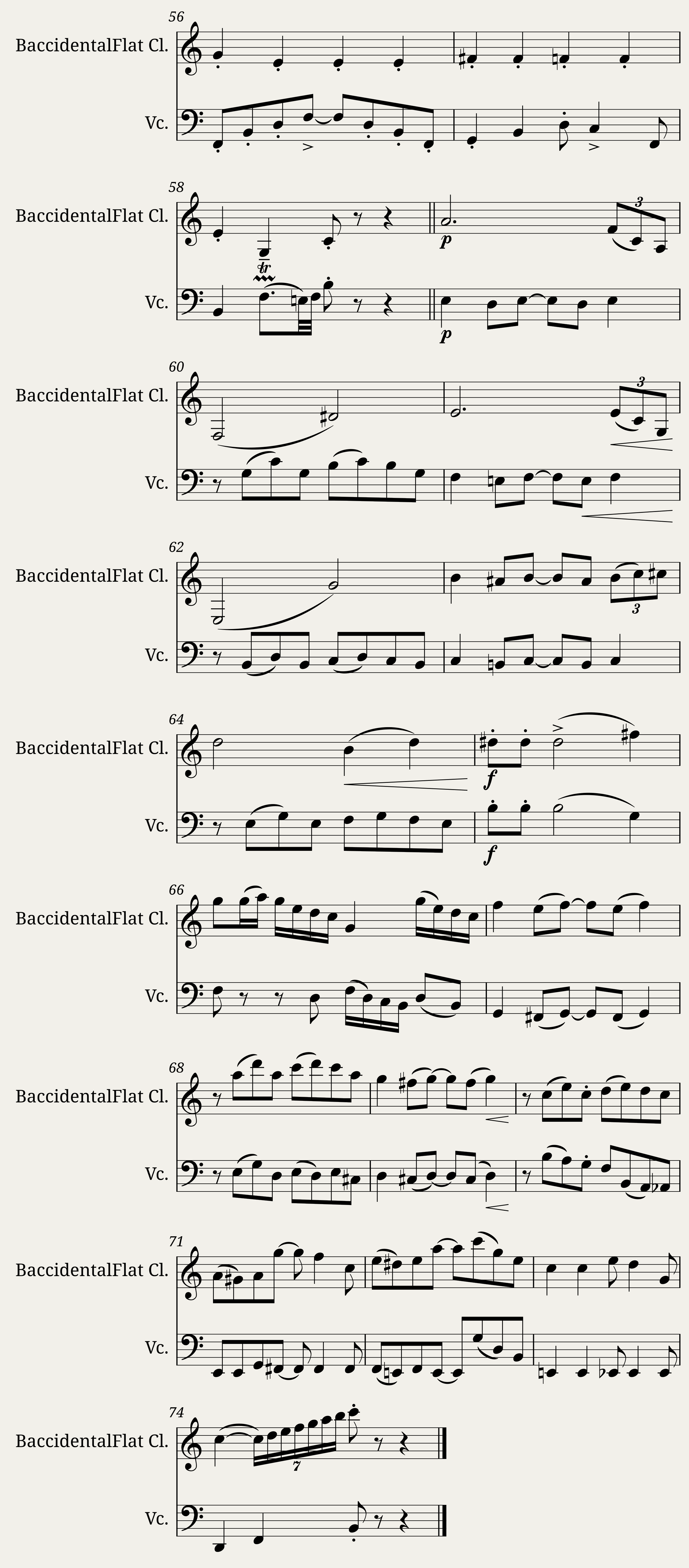 The Entertainer duett version violoncello clarinet v2 — 4/4