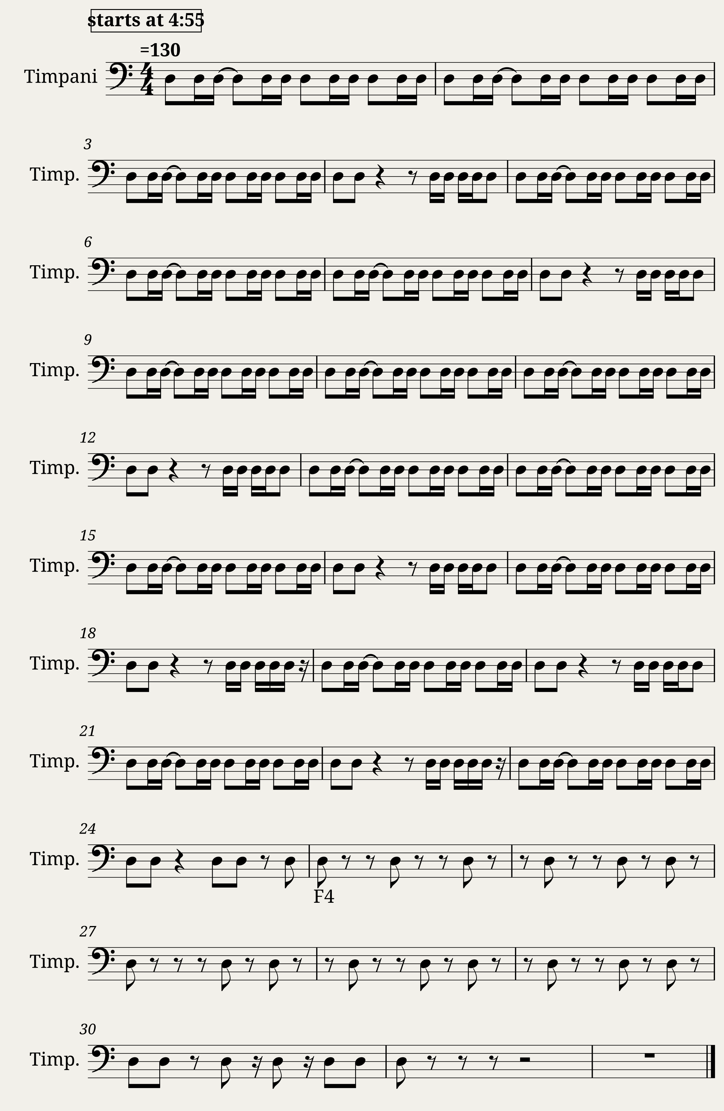 Cubasonic - 2nd Part - Thirdos