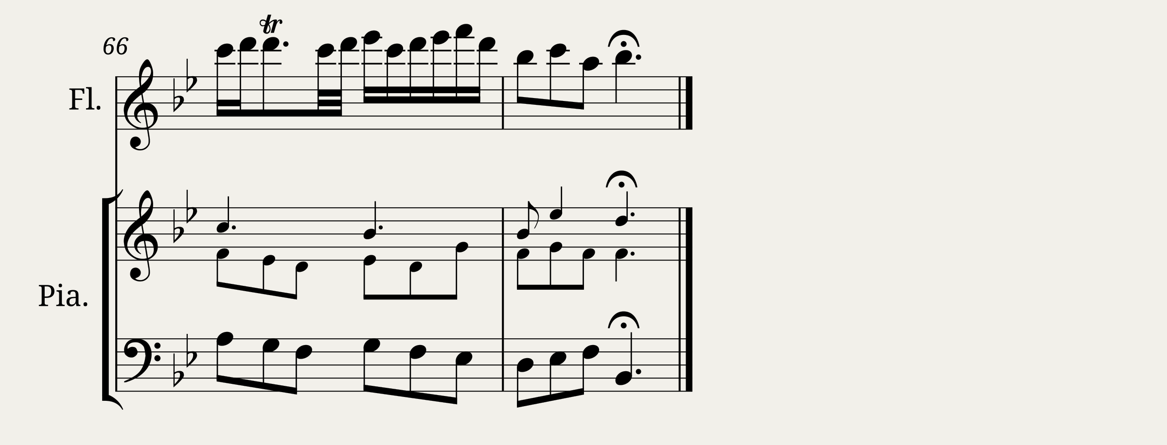 Johann Sebastian Bach Höchster was ich habe BWV 39/5 — 4/4