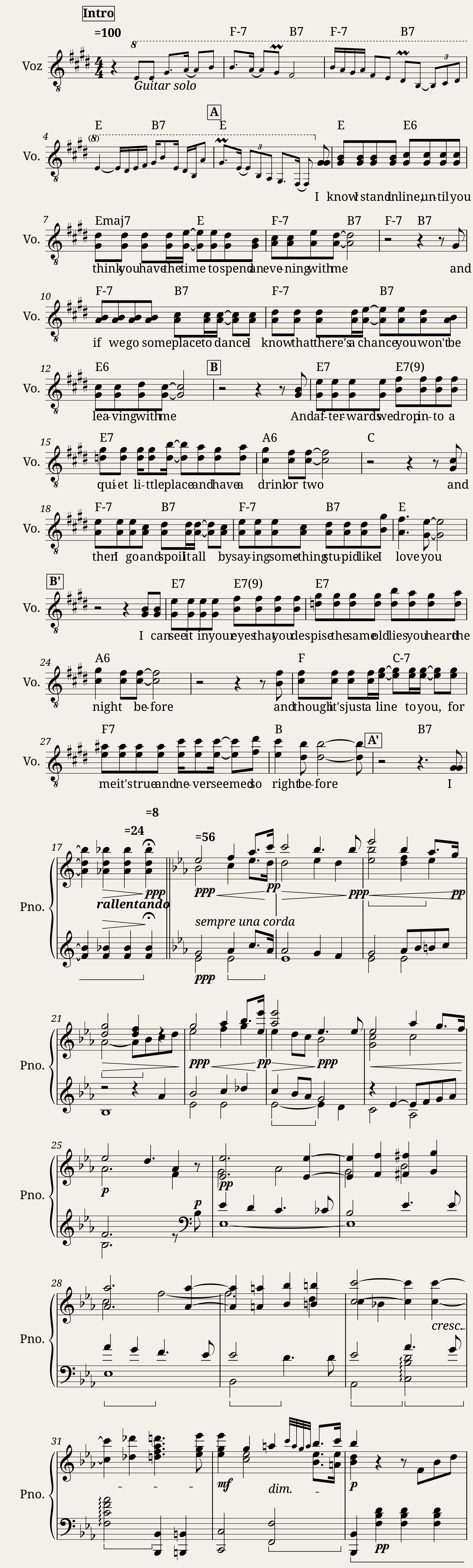Something Stupid for duet (Singers)-Frank Sinatra and Nancy Sinatra. — 1/2