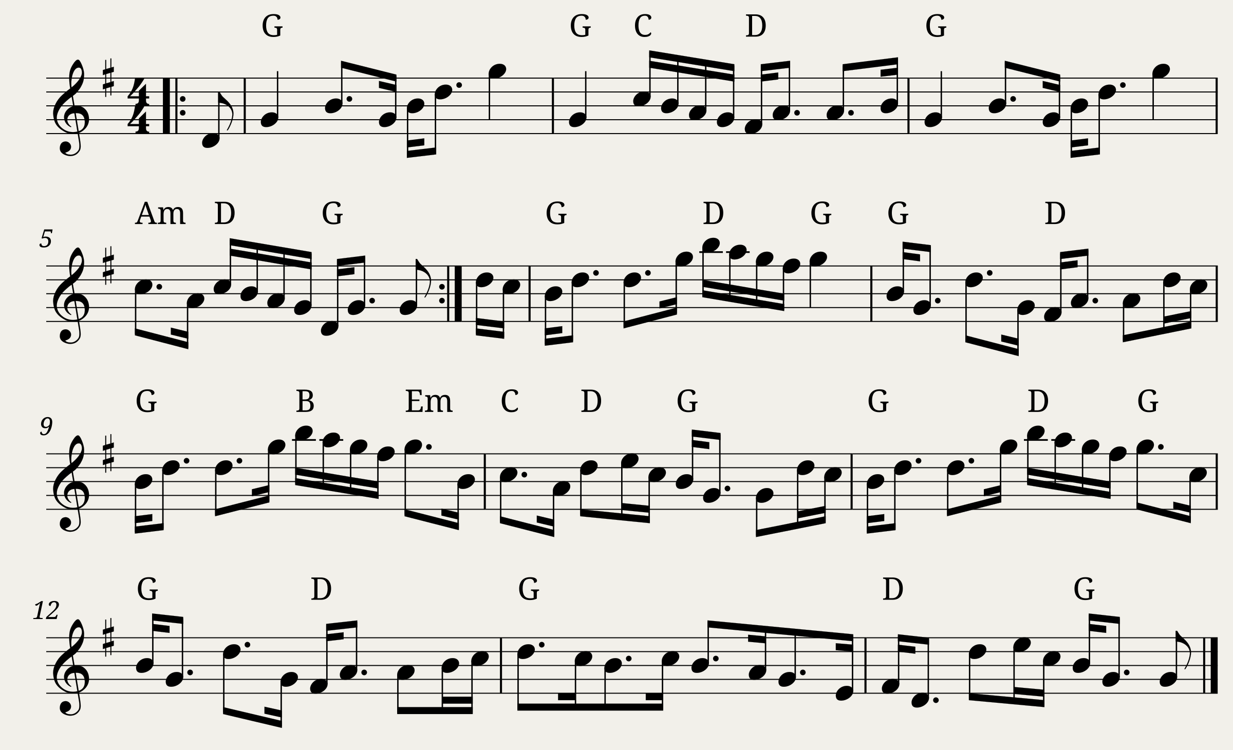 Mrs. Garthland's Strathspey