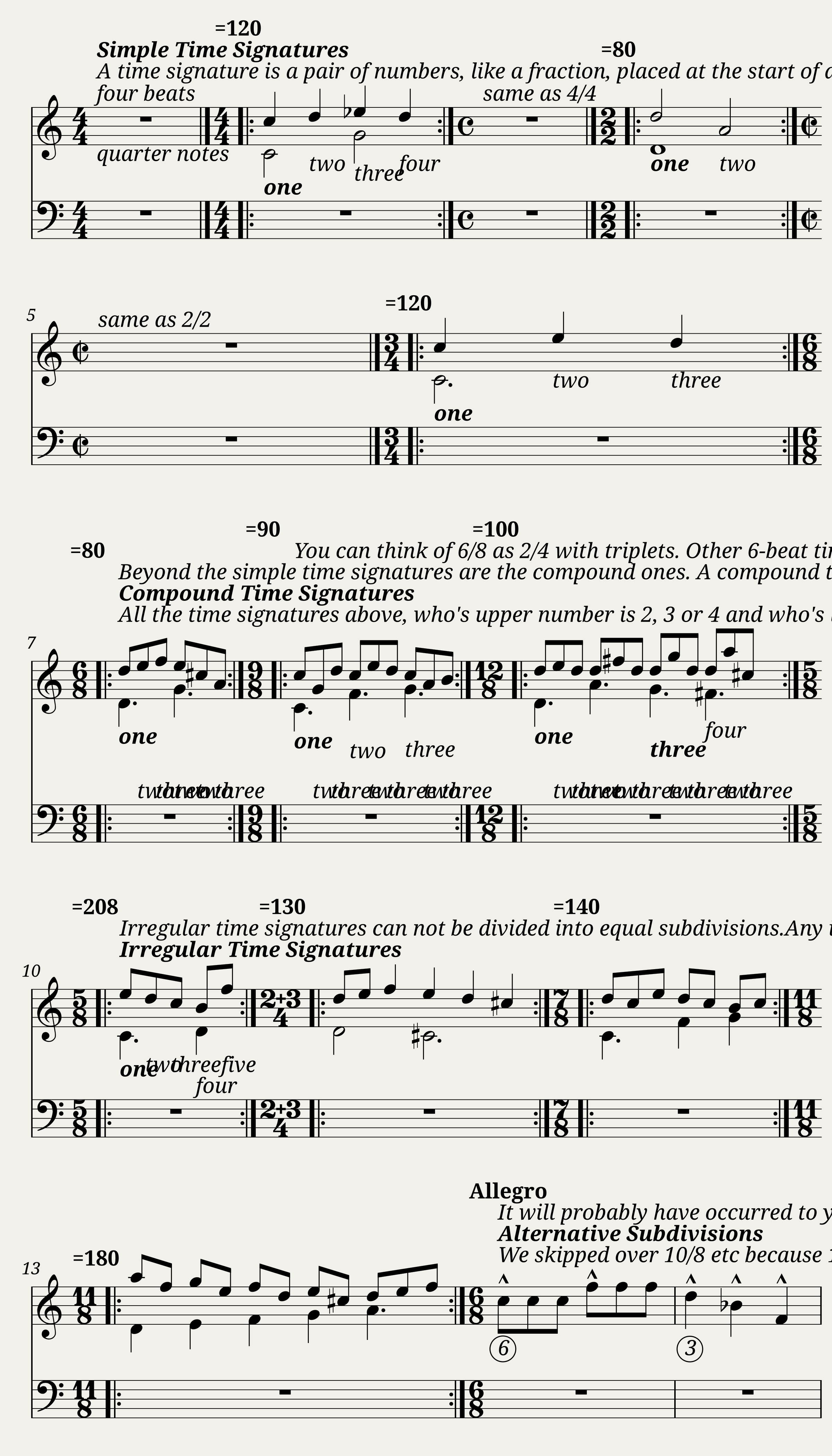 Time Signatures — 1/3