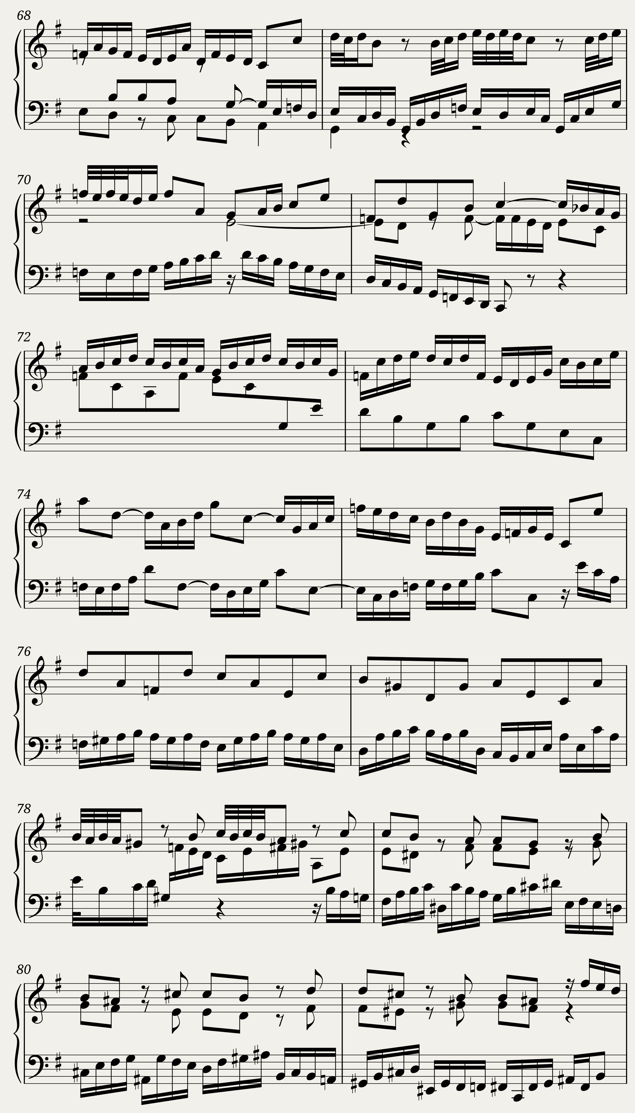 BWV 830 Partita VI Toccata — 6/8