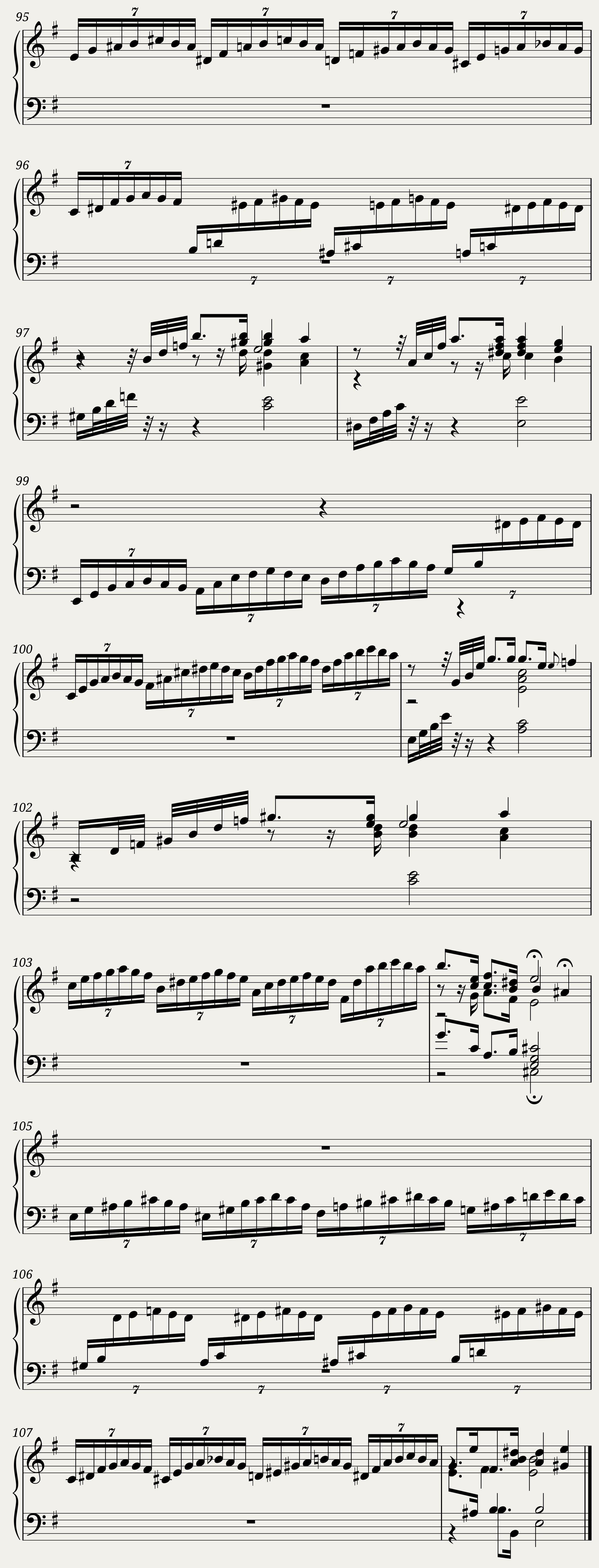 BWV 830 Partita VI Toccata — 8/8
