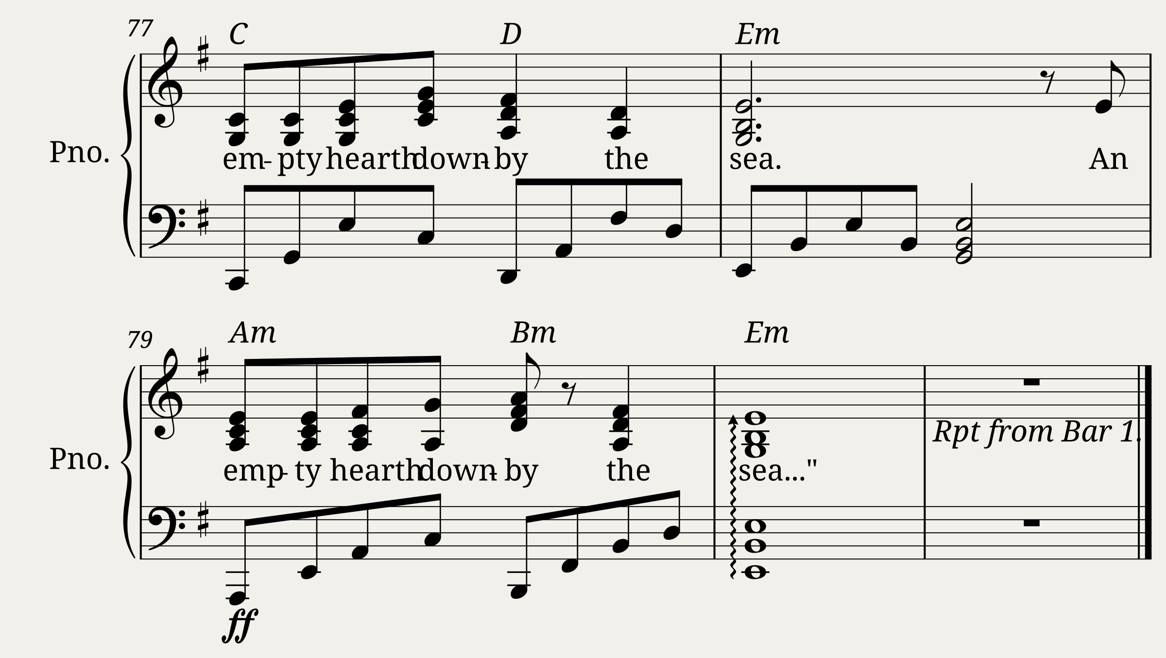 Final Fantasy XIV - Sophia The Goddess' Theme - Equilibrium (Version 3 FINAL) — 3/3