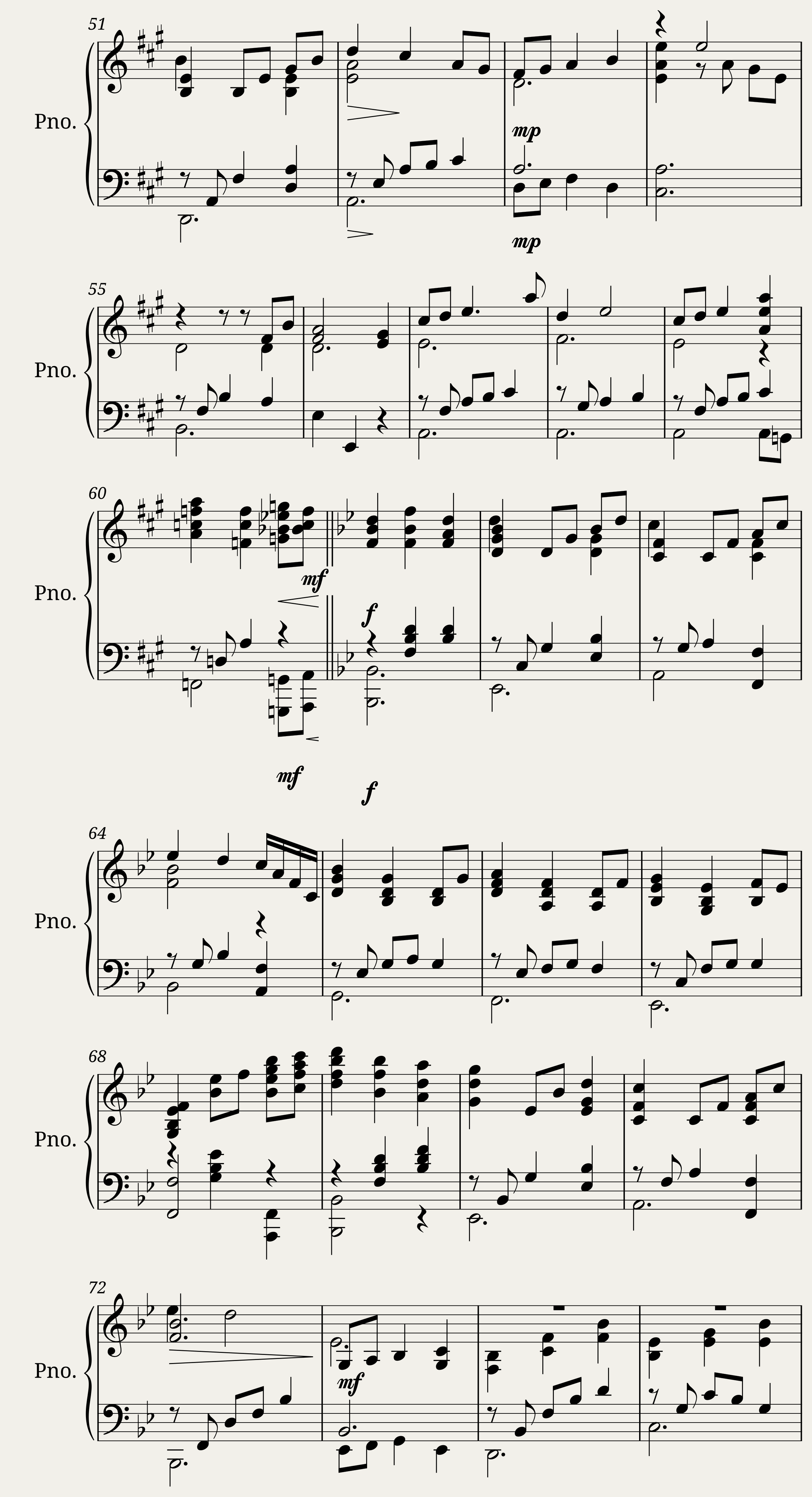 A CHRISTMAS BLESSING- LLOYD LARSON PIANO ACCOMPANIMENT — 3/4