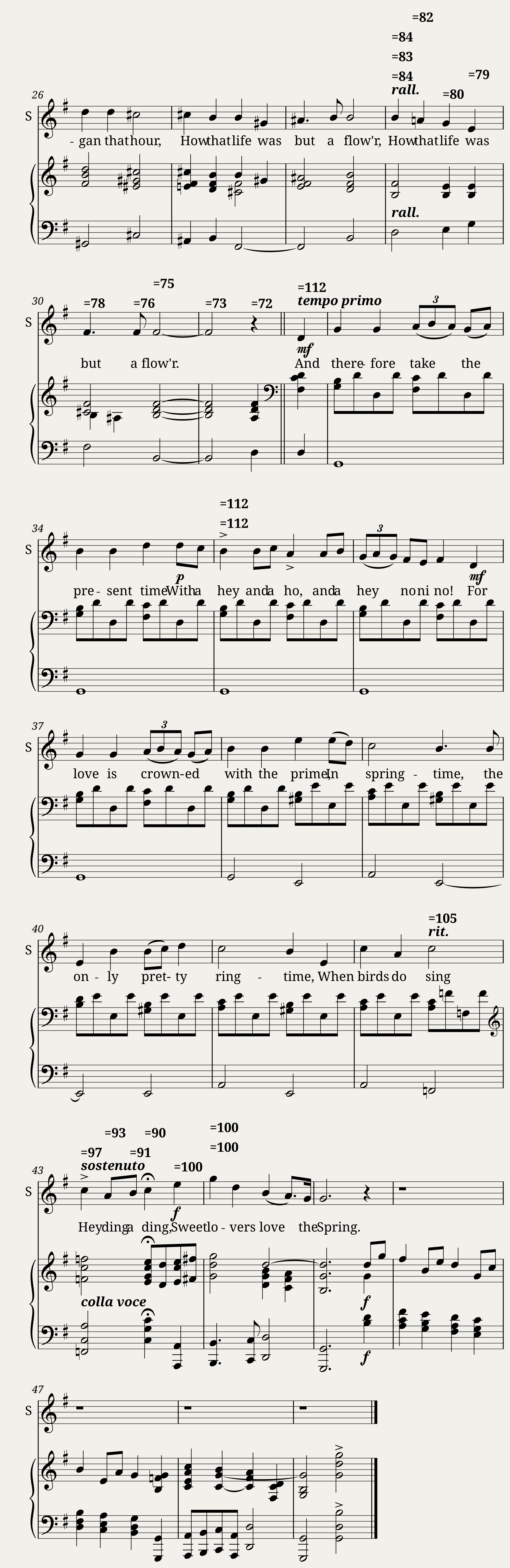 A Spring Song - Charles Hubert Hastings Parry — 2/2