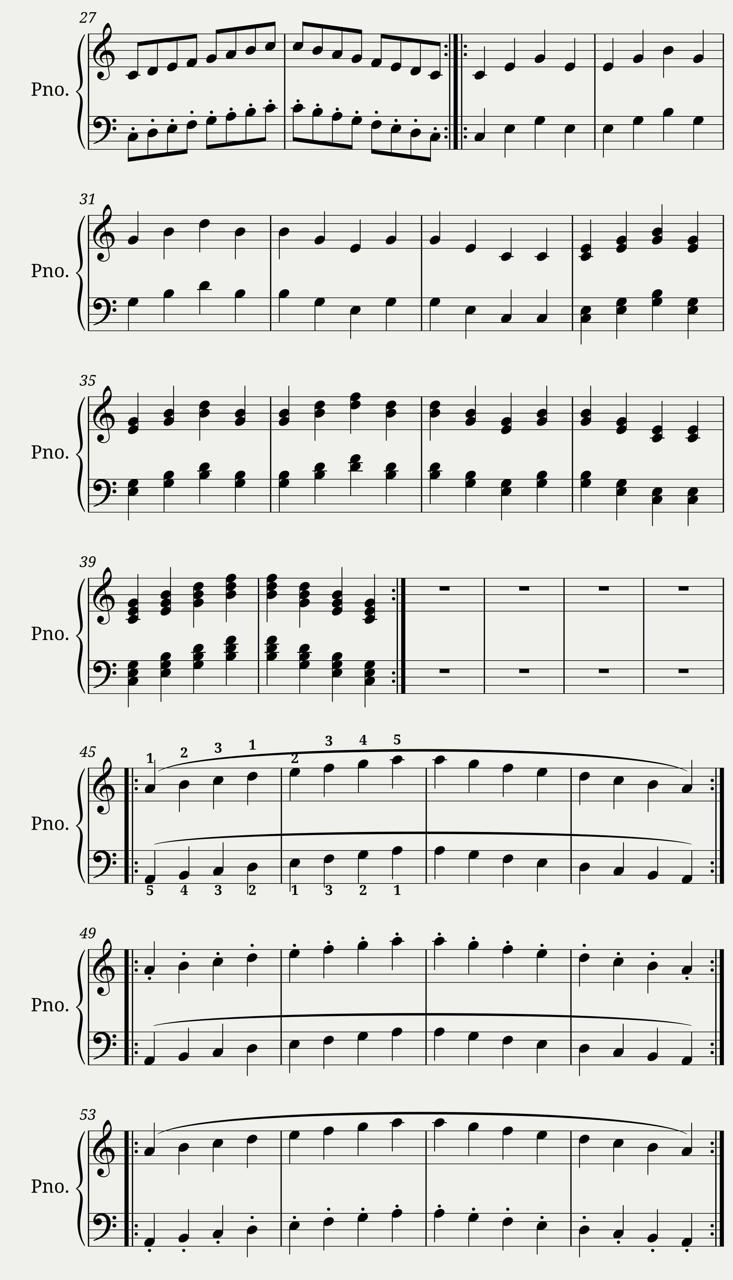 Practice 1: Cmaj and Amin Scales - Beginners — 2/3