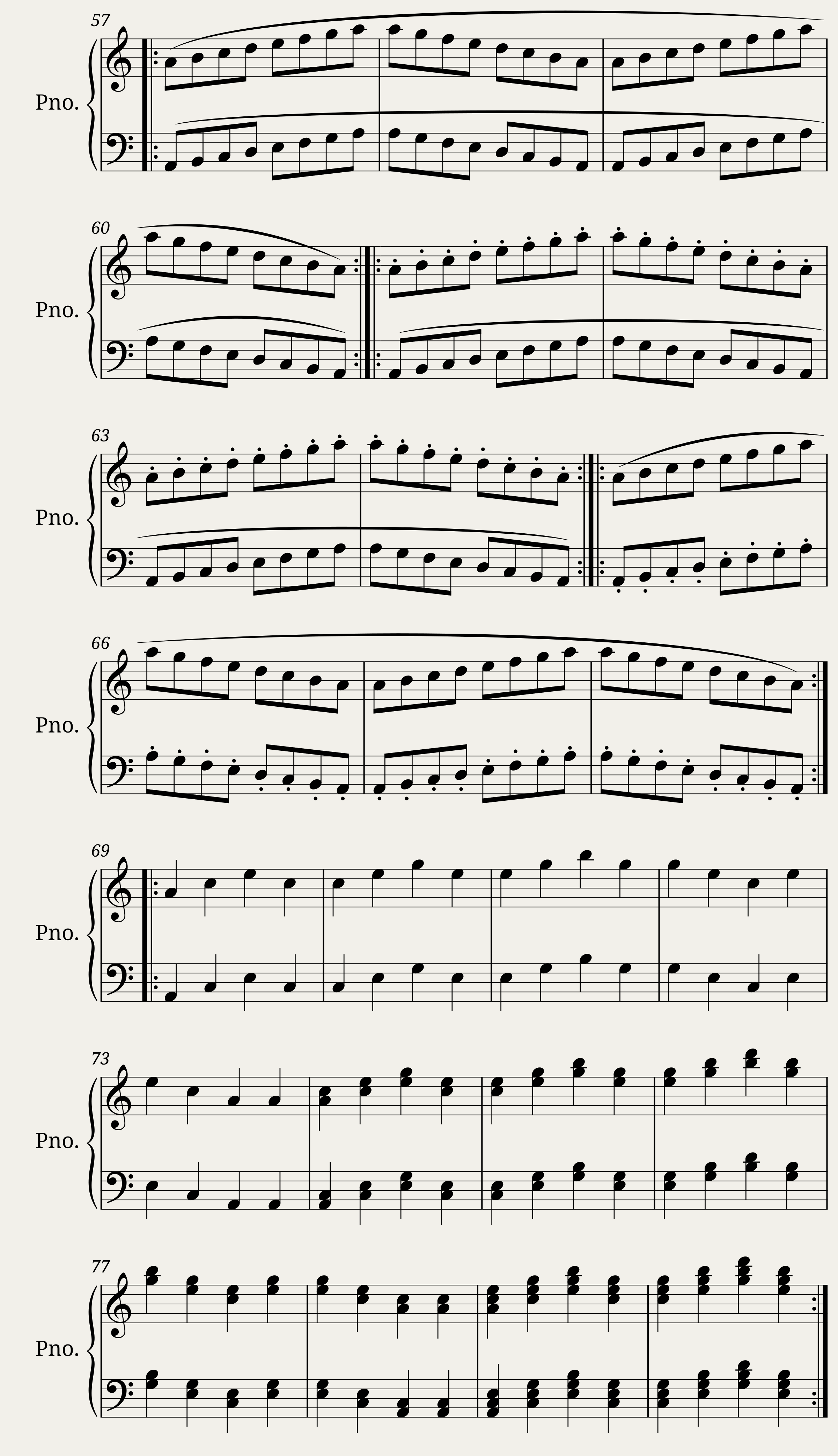Practice 1: Cmaj and Amin Scales - Beginners — 3/3