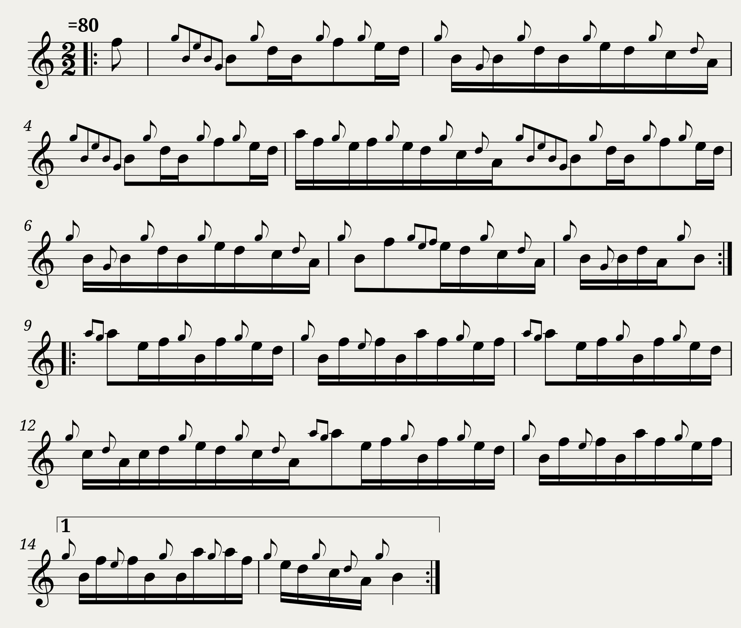 A Monkey on the Pony Composed by William Garrett