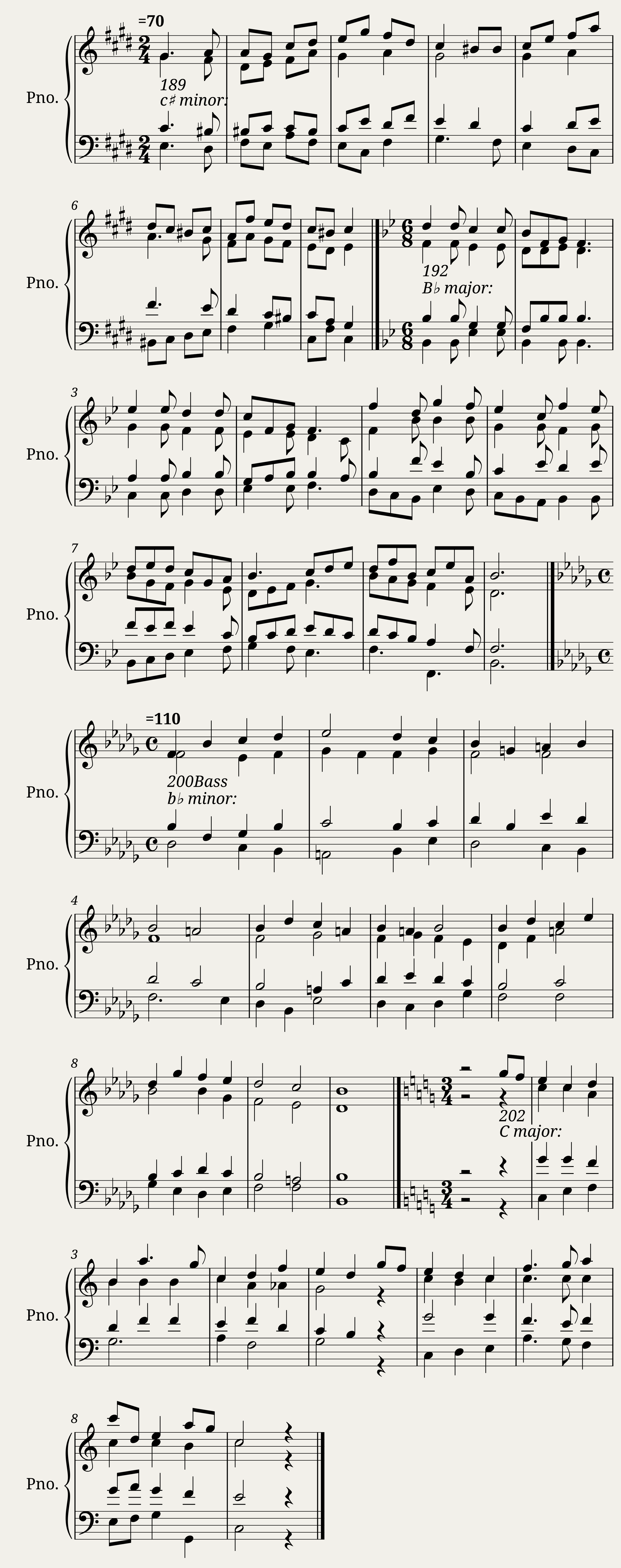 Harmonic exercises — 11/11