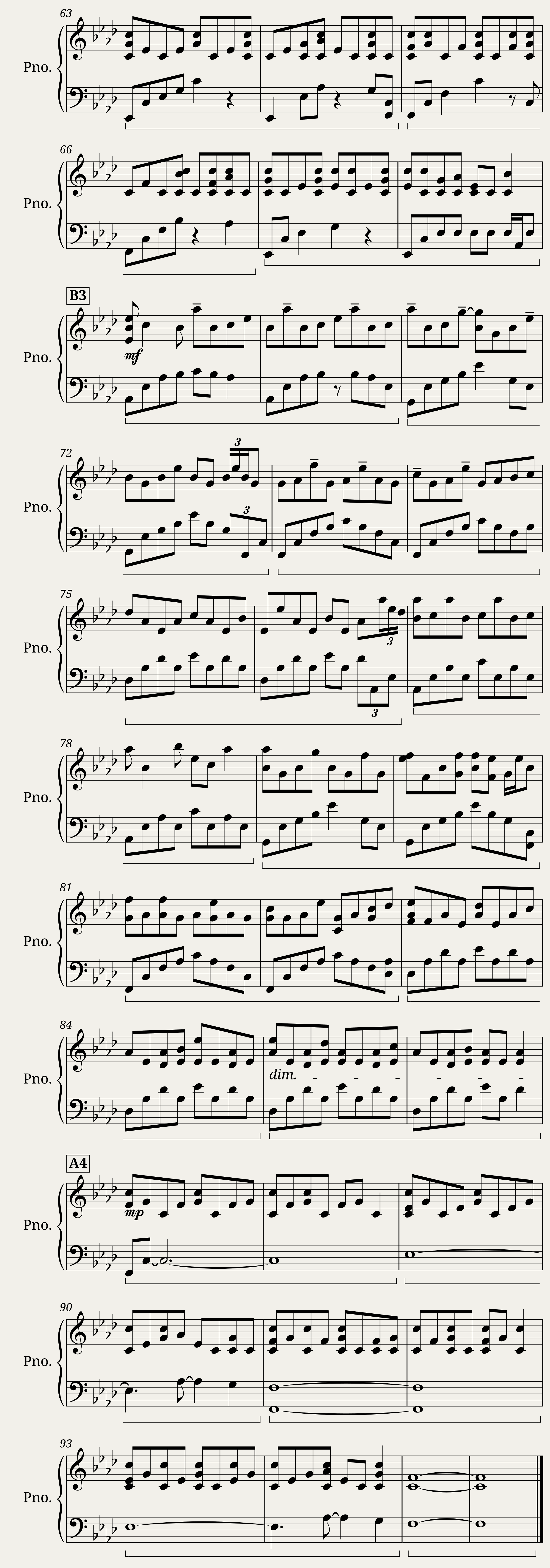 Channels (Piano Improvisation in F Minor) — 4/4