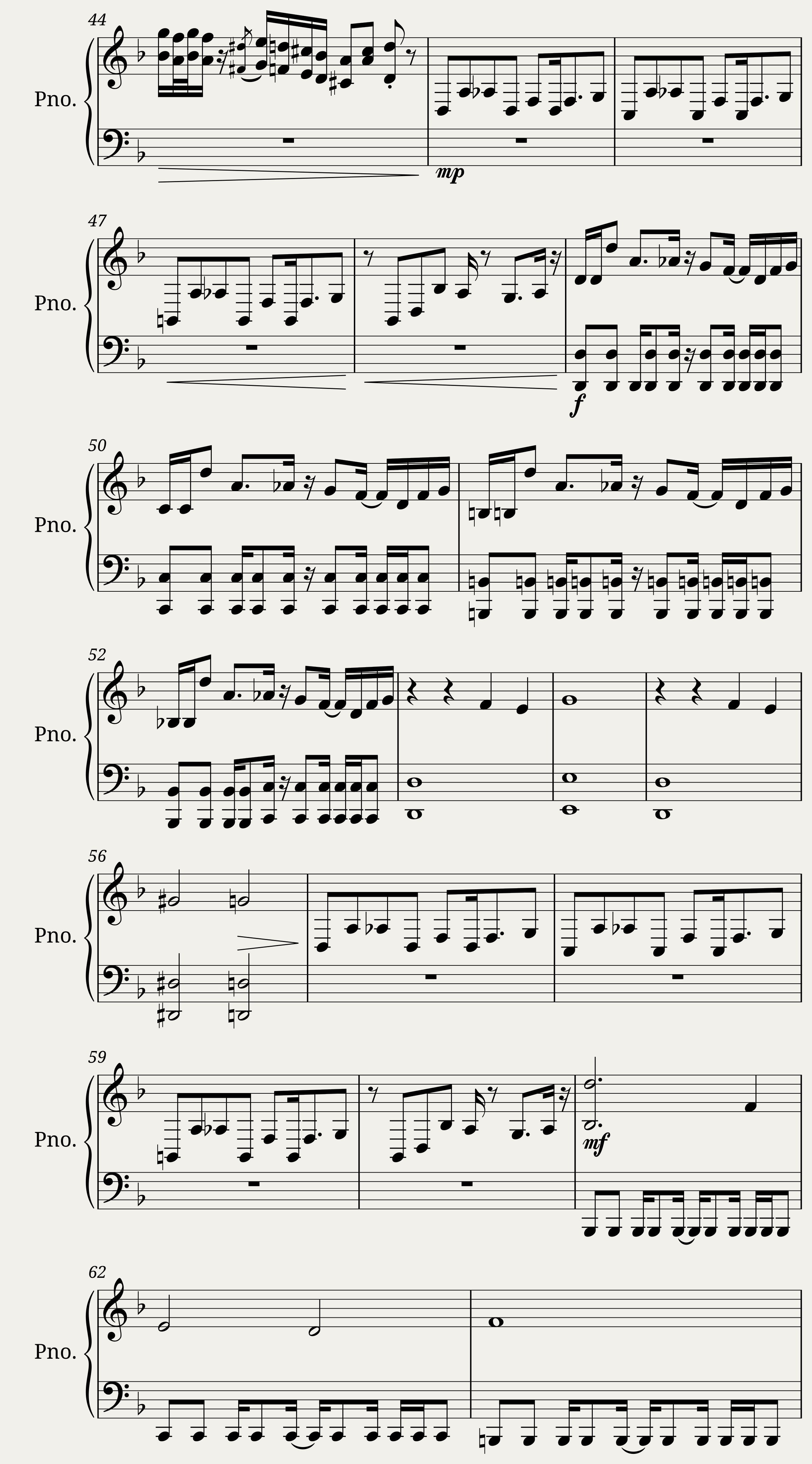 Asrielovania — 4/5