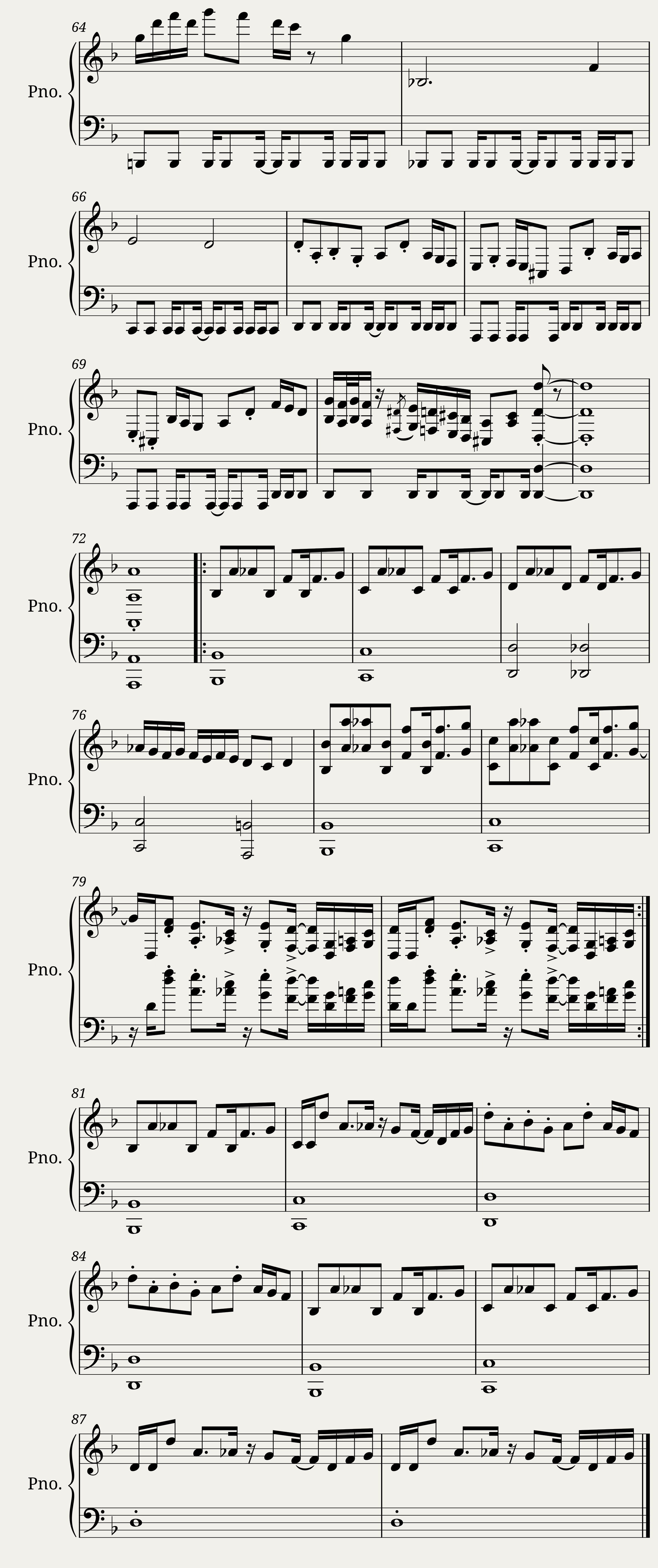 Asrielovania — 5/5
