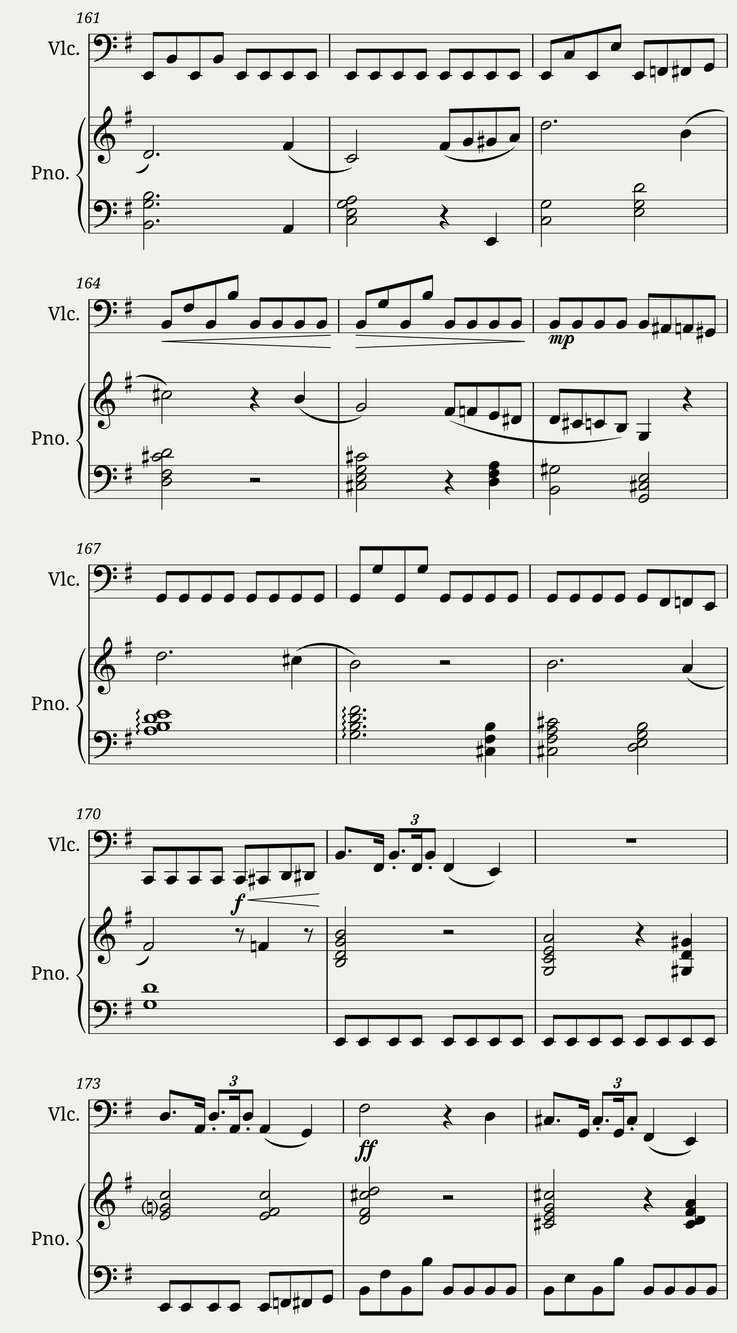Cello and piano sonata n1 in B minor by Dominique Picard - 3rd mv — 10/12