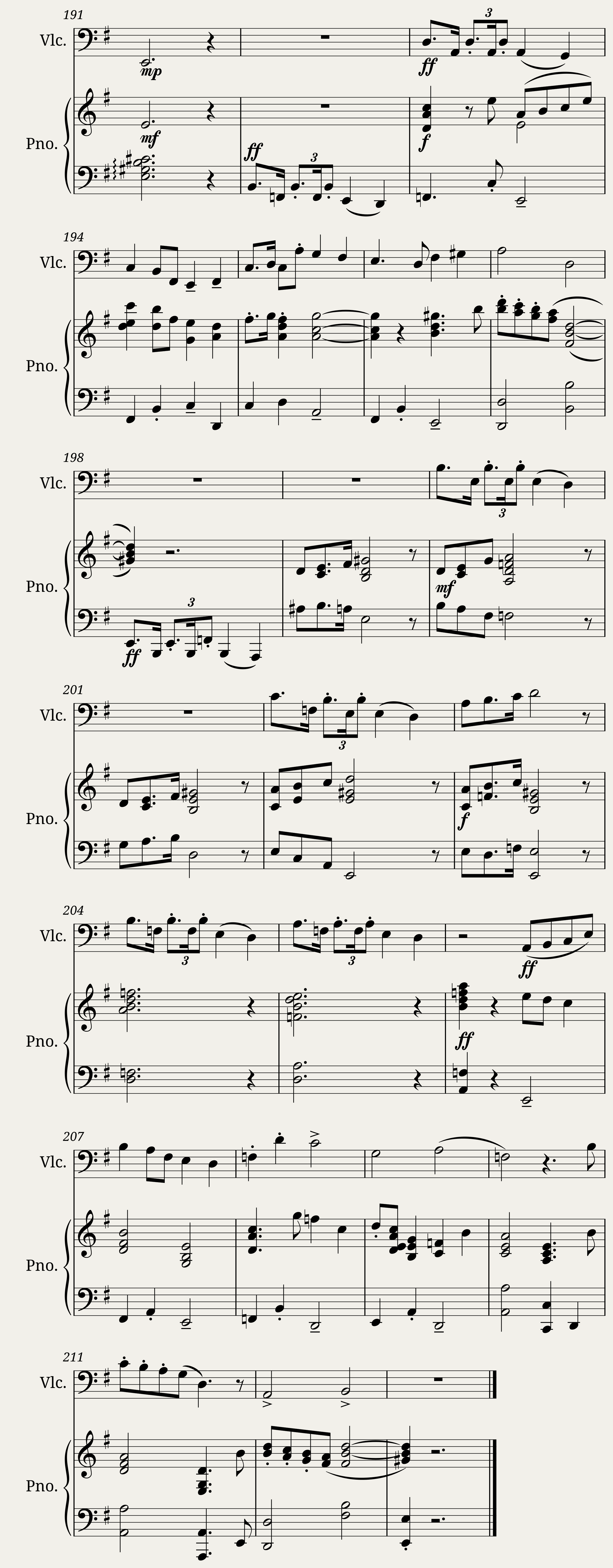 Cello and piano sonata n1 in B minor by Dominique Picard - 3rd mv — 12/12