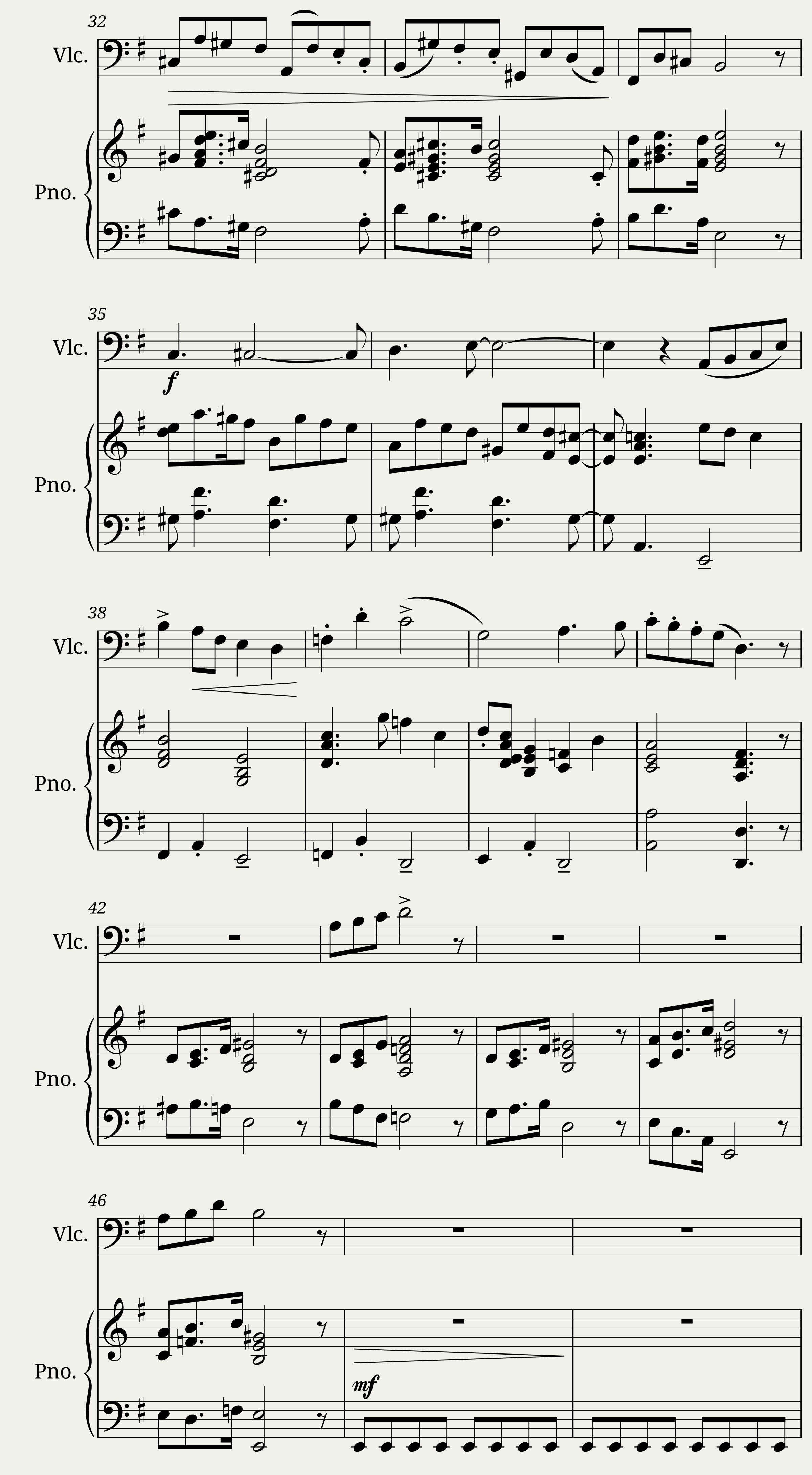 Cello and piano sonata n1 in B minor by Dominique Picard - 3rd mv — 3/12