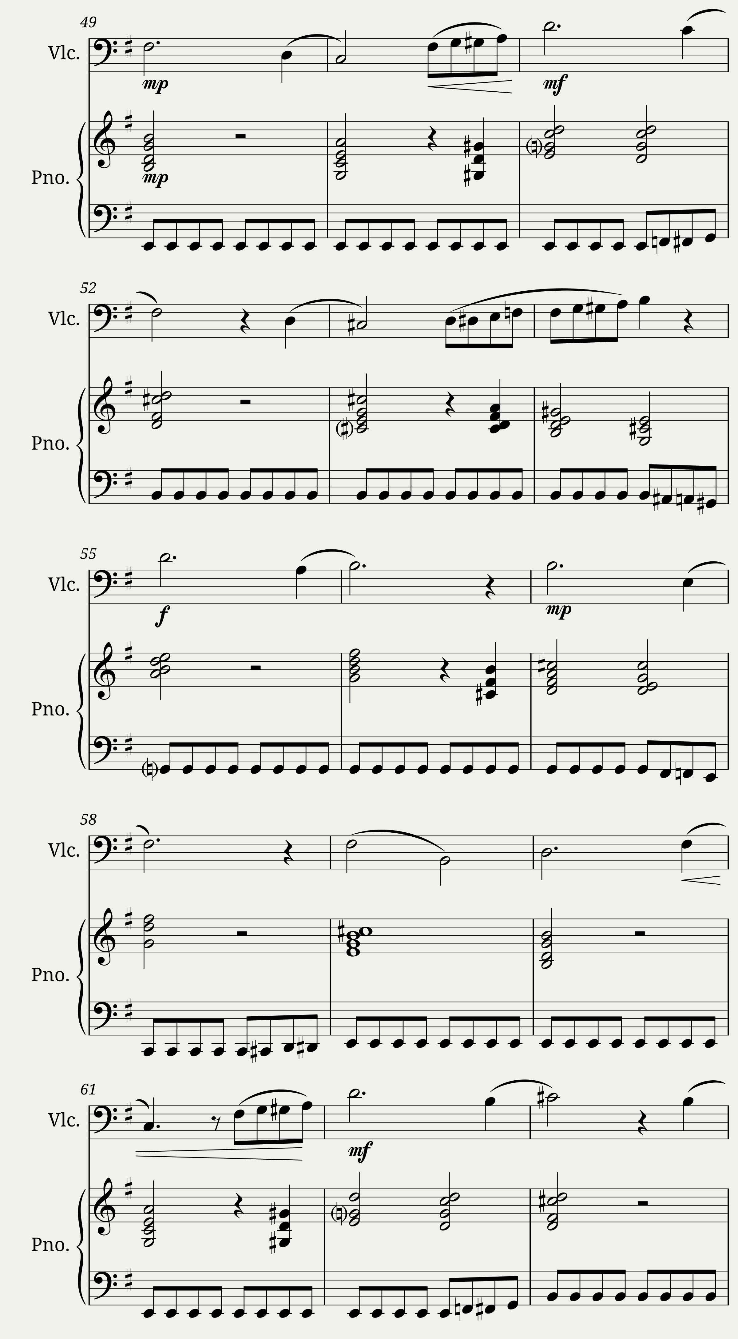 Cello and piano sonata n1 in B minor by Dominique Picard - 3rd mv — 4/12