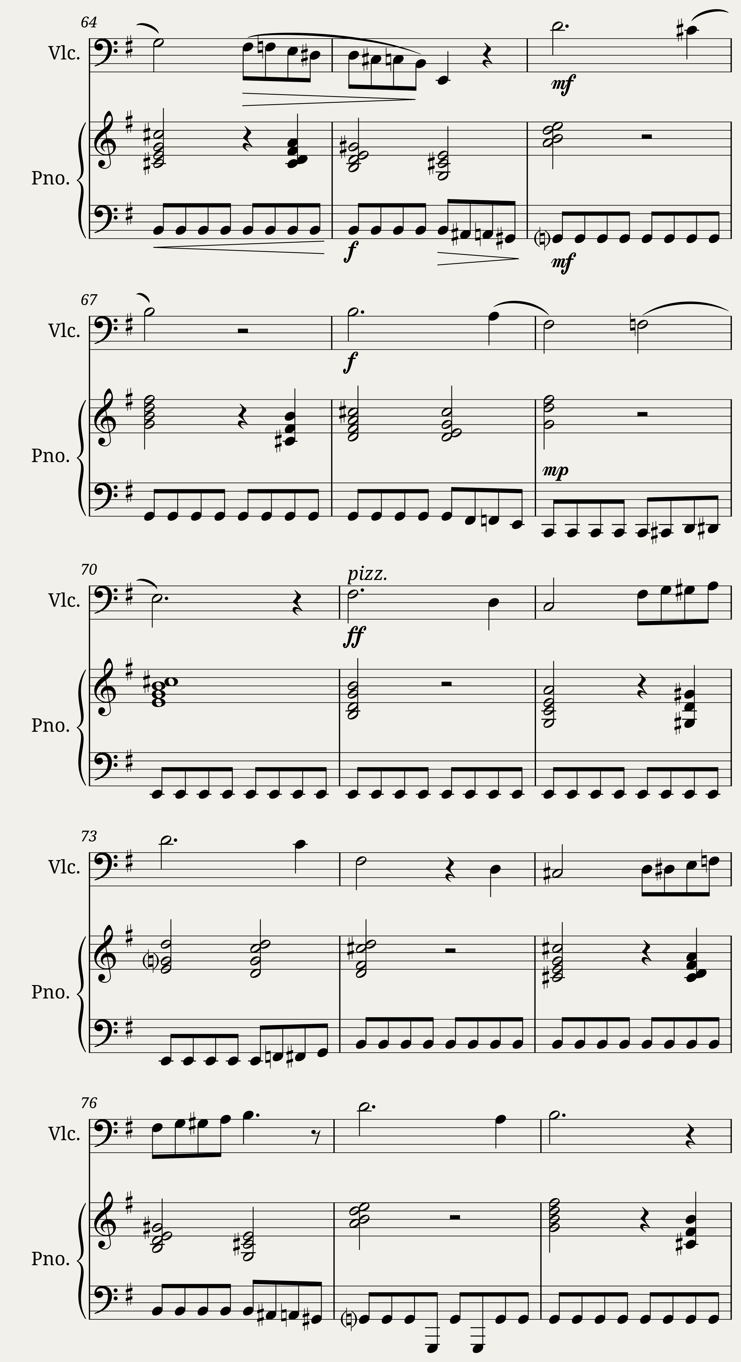 Cello and piano sonata n1 in B minor by Dominique Picard - 3rd mv — 5/12