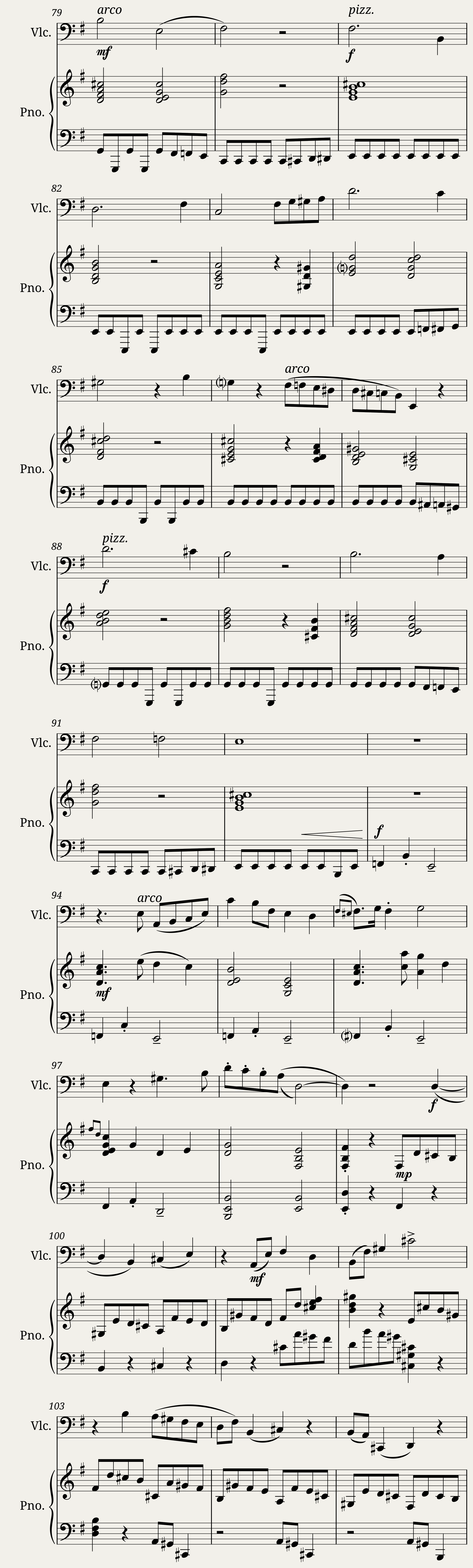 Cello and piano sonata n1 in B minor by Dominique Picard - 3rd mv — 6/12