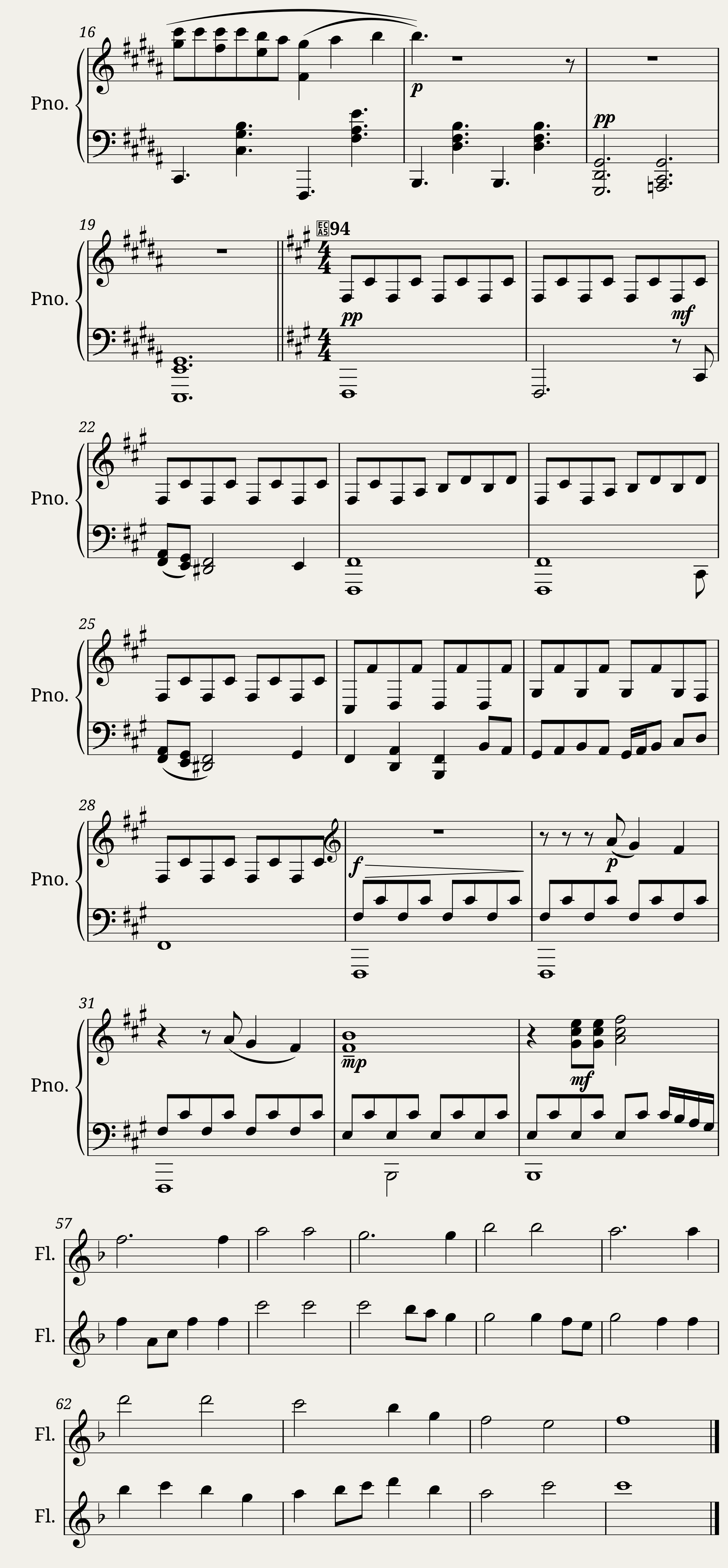 sweater weather trumpet — 2/2