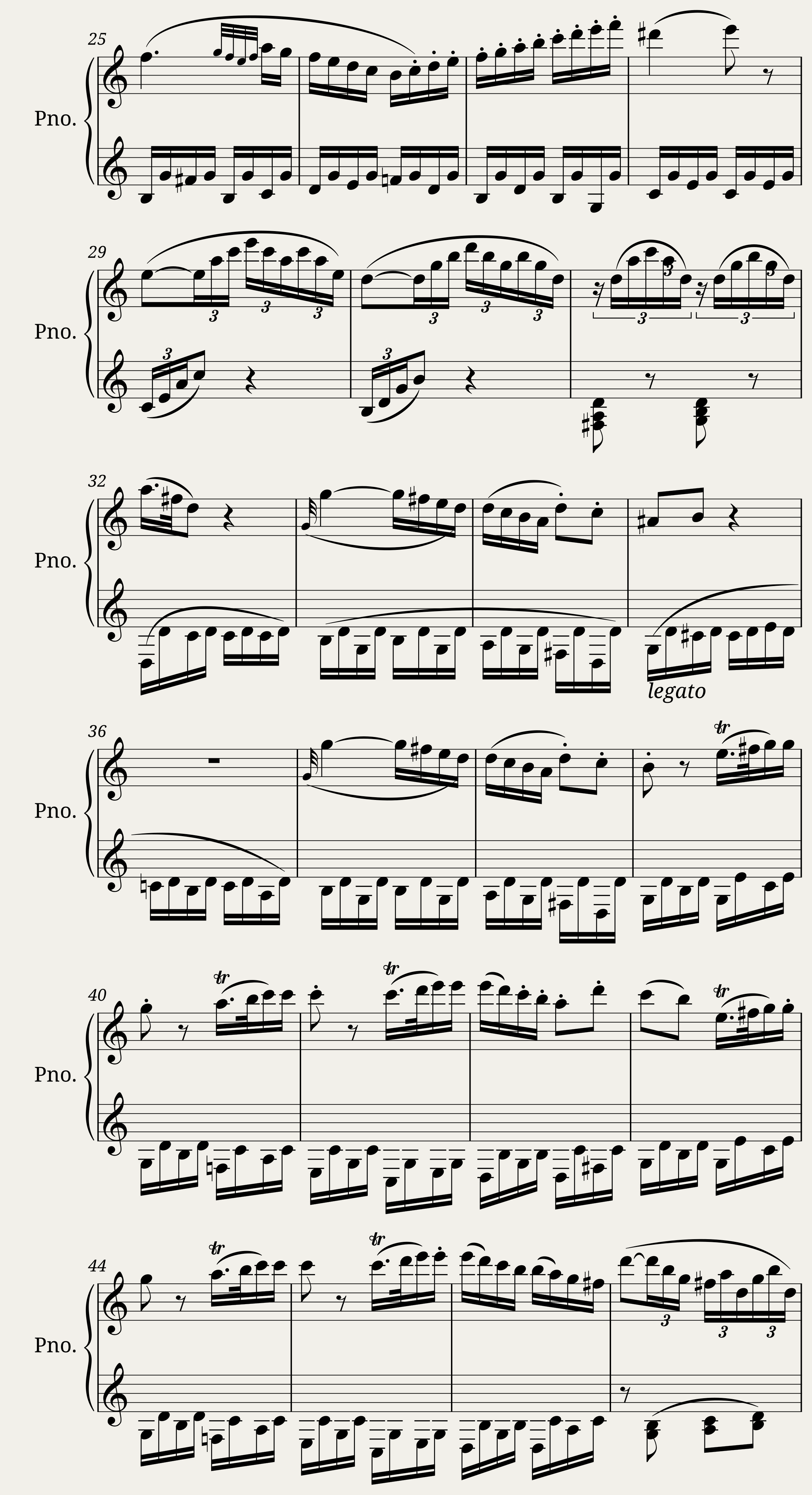 Mozart Piano Sonata No. 10 in C major- 3rd Movement — 2/6