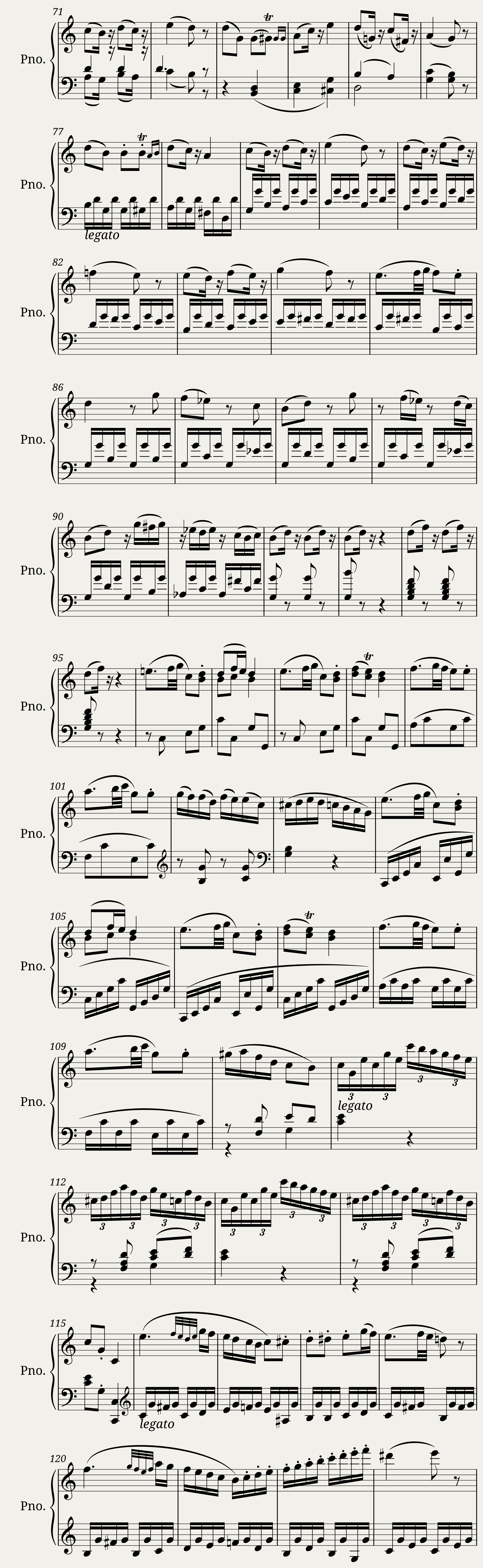 Mozart Piano Sonata No. 10 in C major- 3rd Movement — 4/6