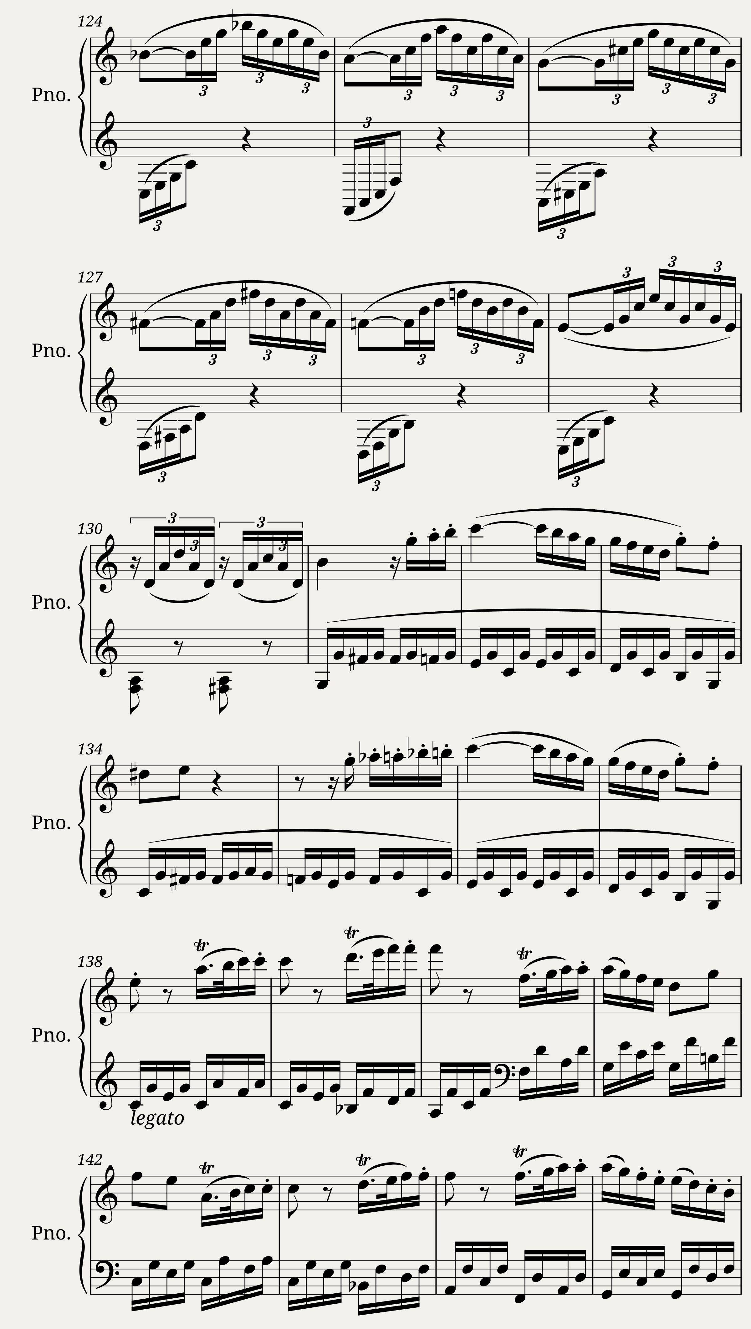 Mozart Piano Sonata No. 10 in C major- 3rd Movement — 5/6