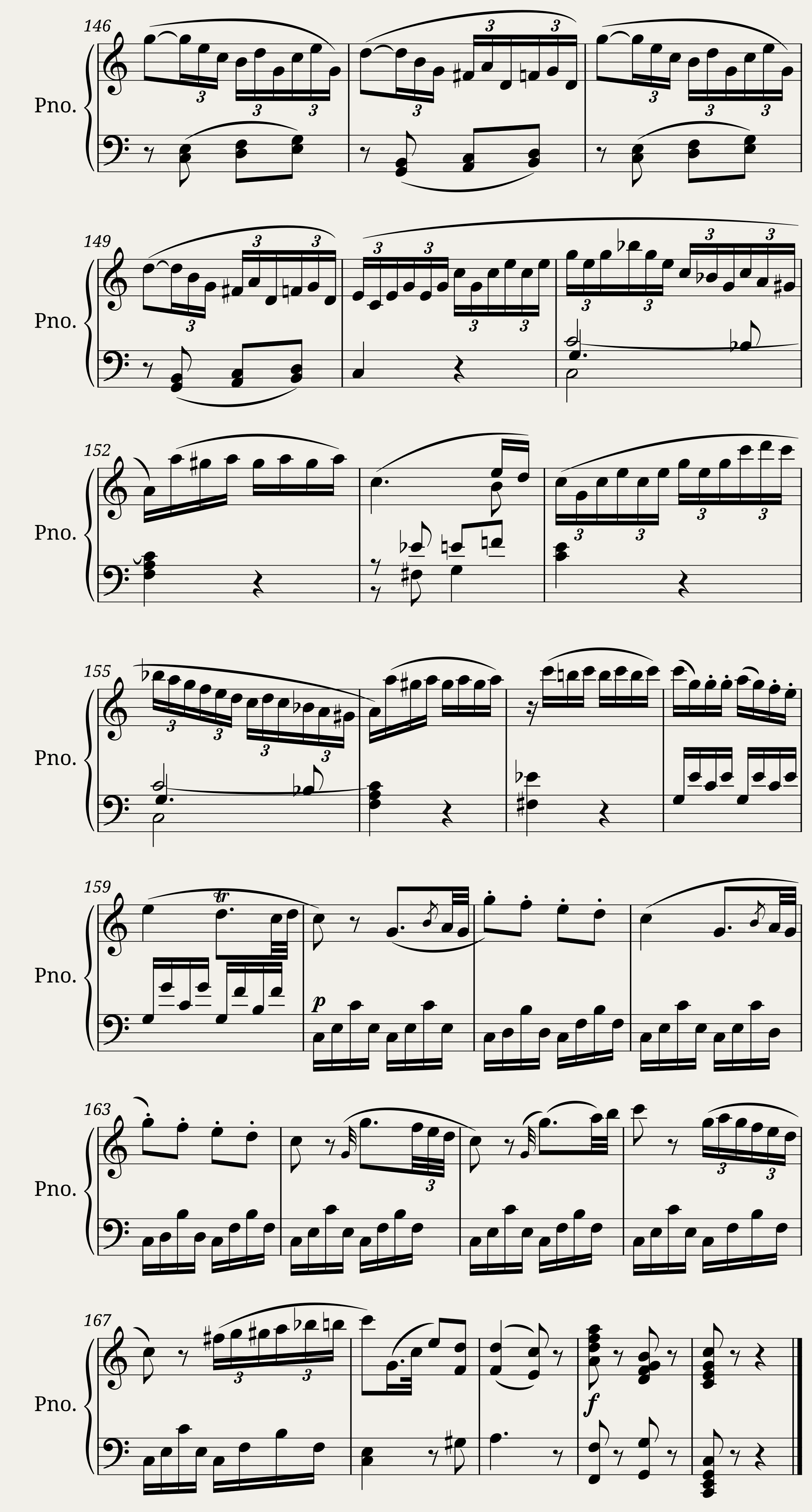 Mozart Piano Sonata No. 10 in C major- 3rd Movement — 6/6