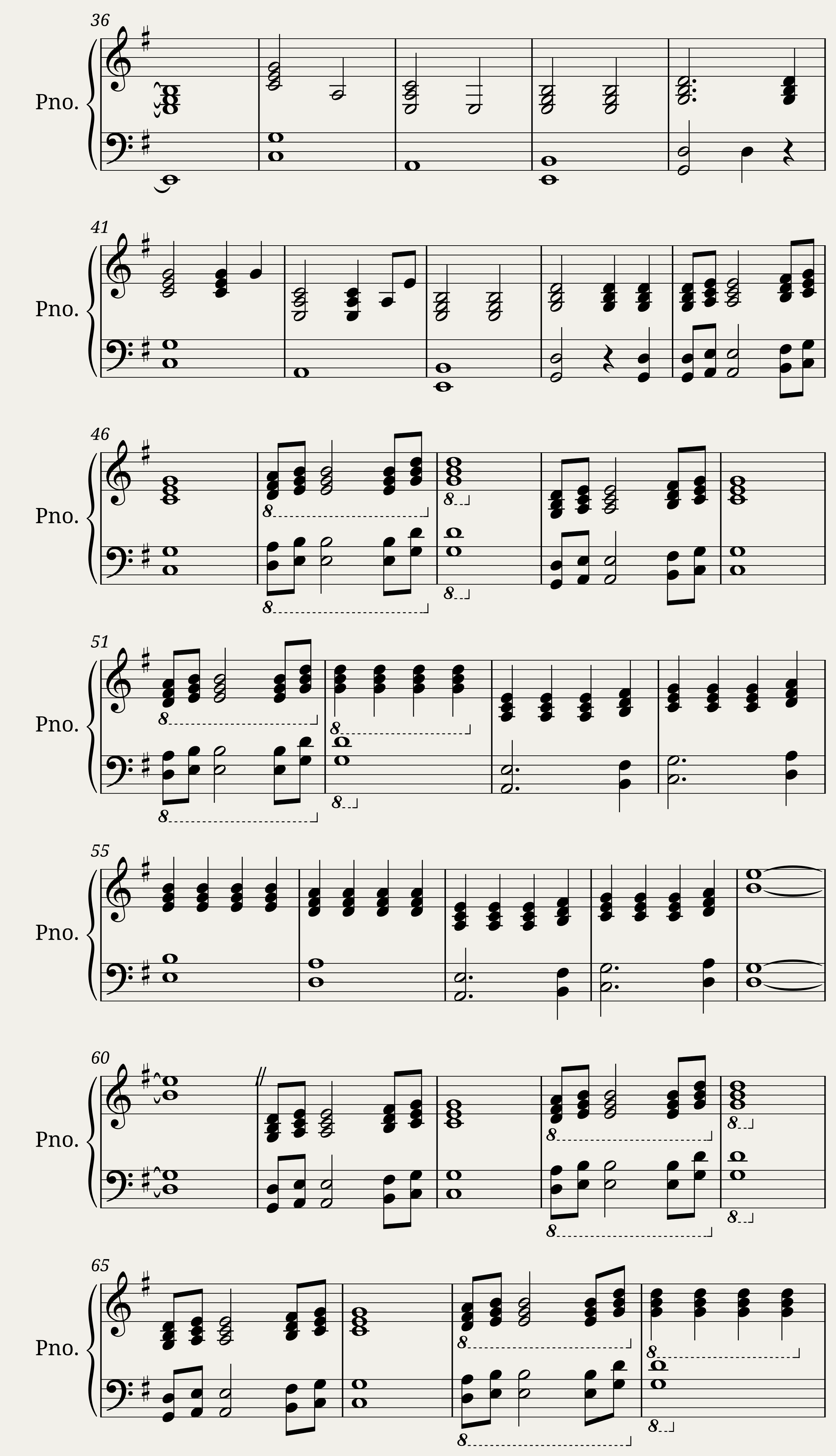 Don't Tell Me- Ruel- Piano — 2/3