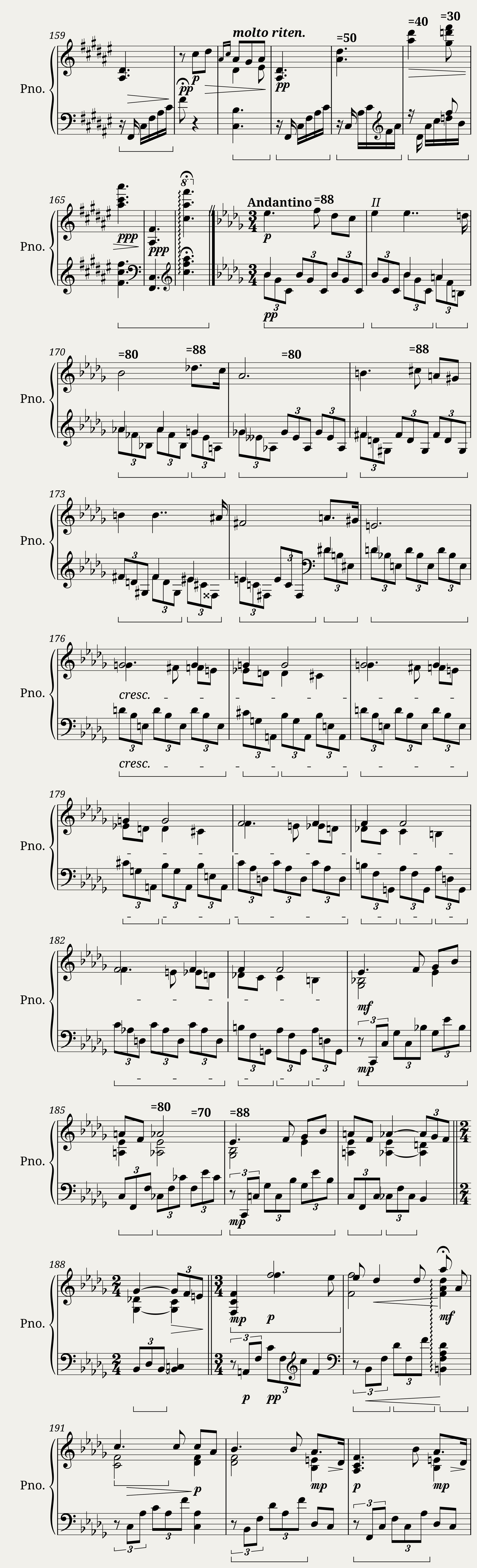 Bortkiewicz Lyrica Nova Op. 59 — 4/11