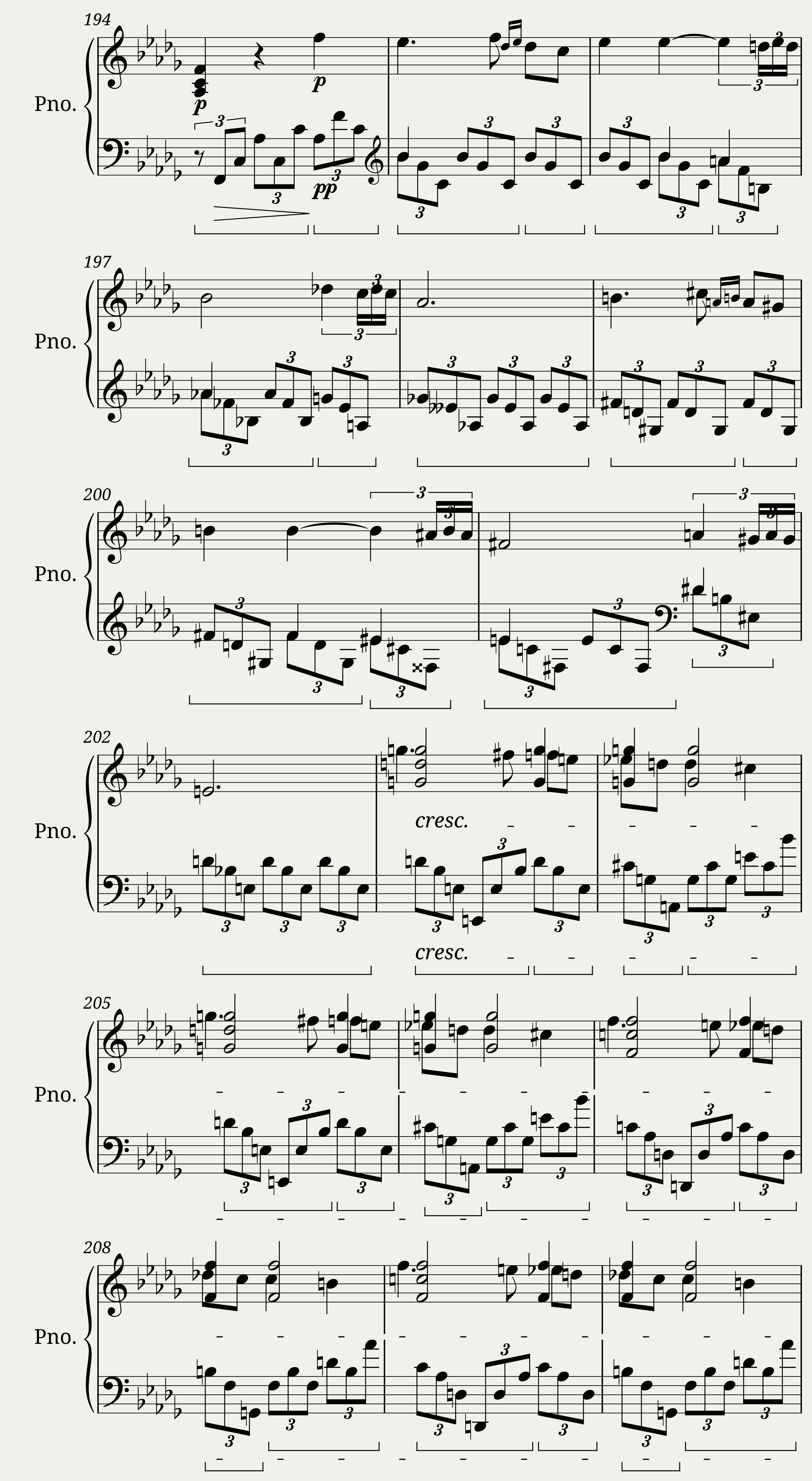 Bortkiewicz Lyrica Nova Op. 59 — 5/11