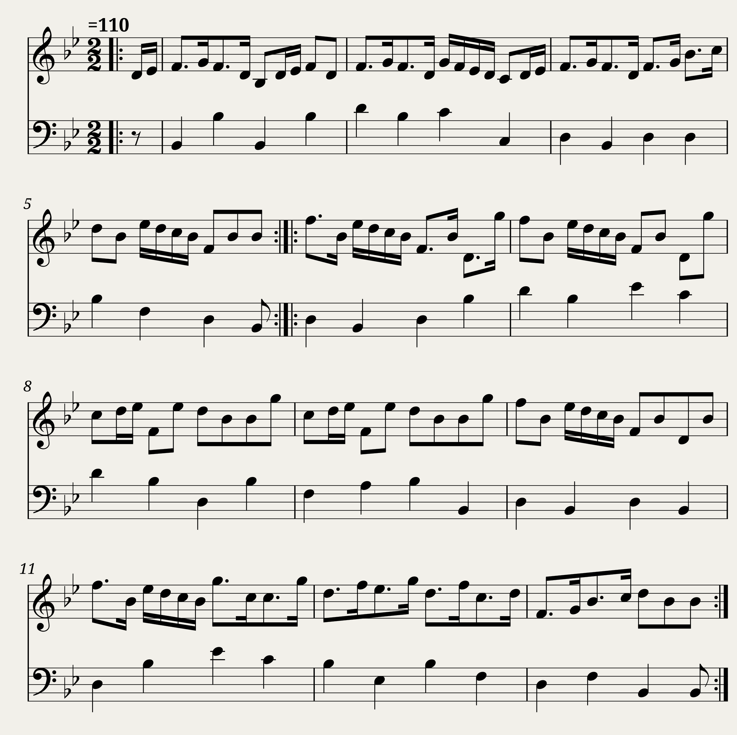 The Prince of Wales Strathspey. 2voices. Dix.28